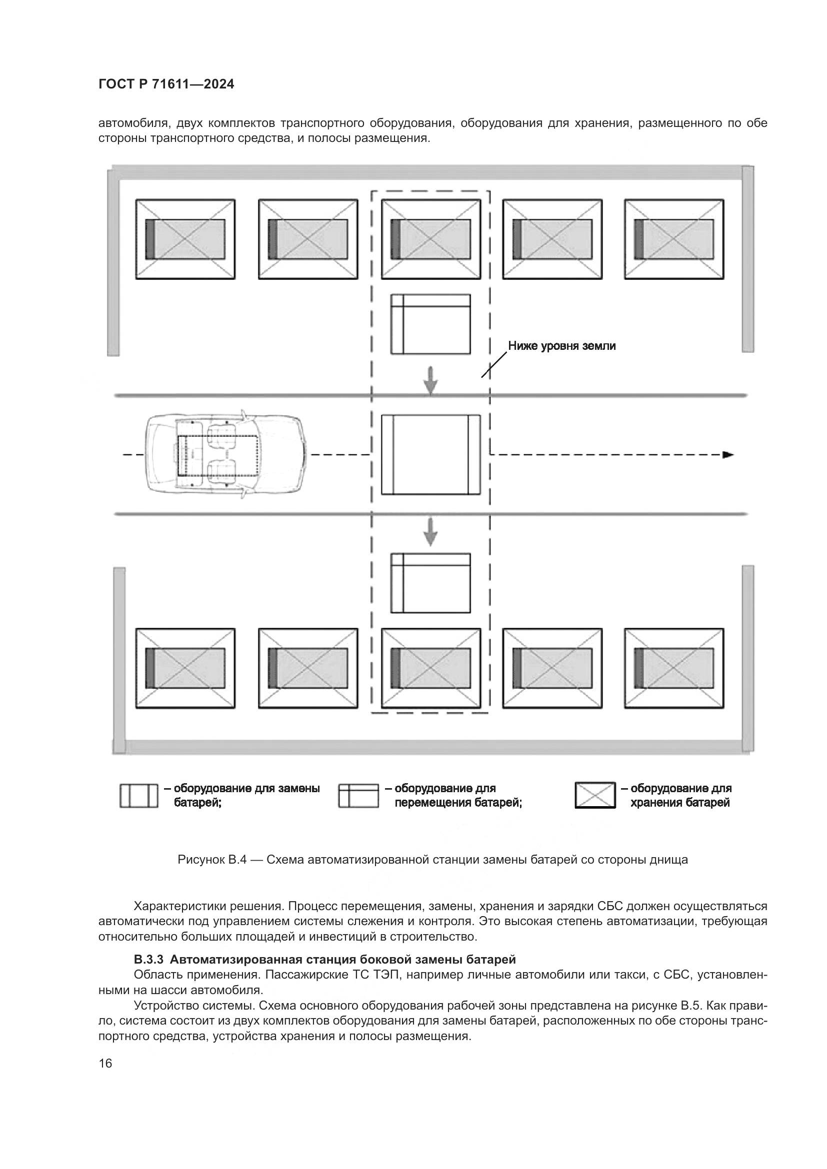 ГОСТ Р 71611-2024, страница 20