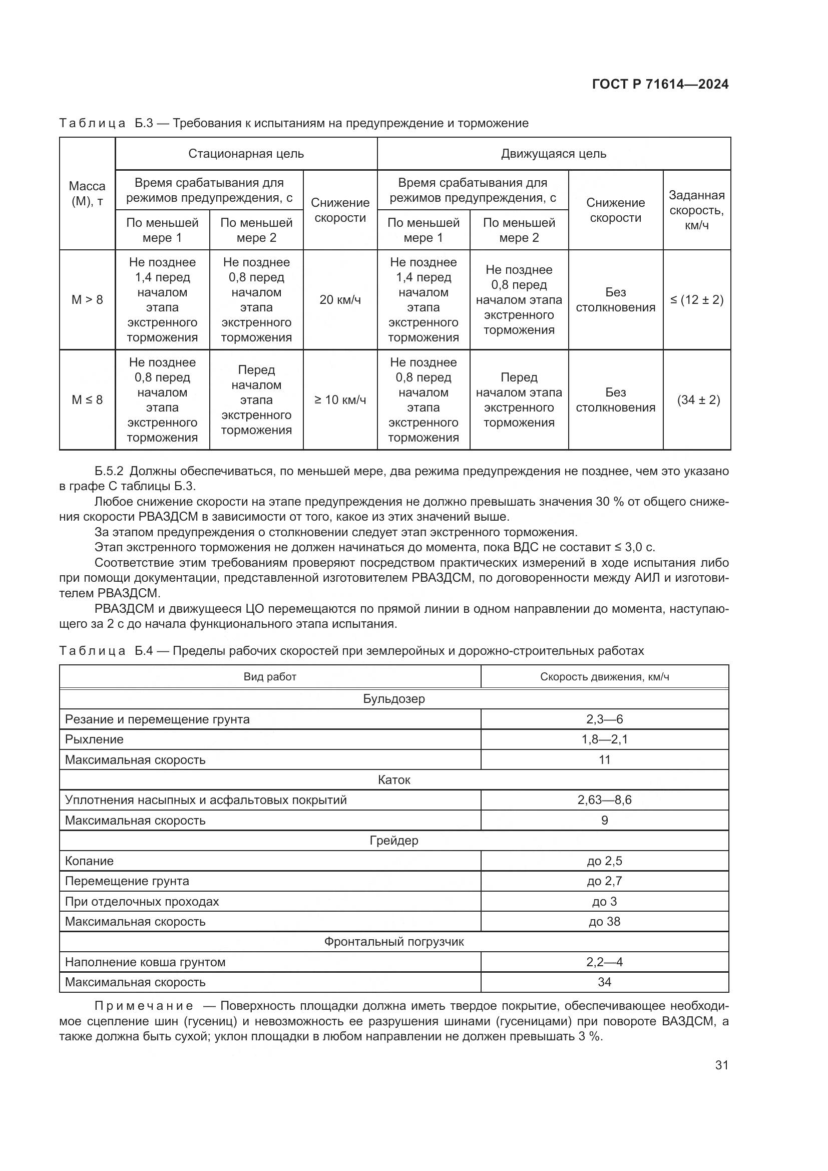 ГОСТ Р 71614-2024, страница 35