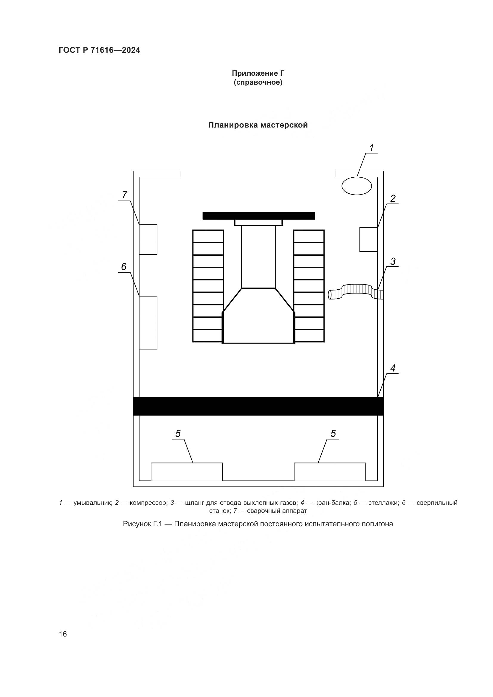 ГОСТ Р 71616-2024, страница 20