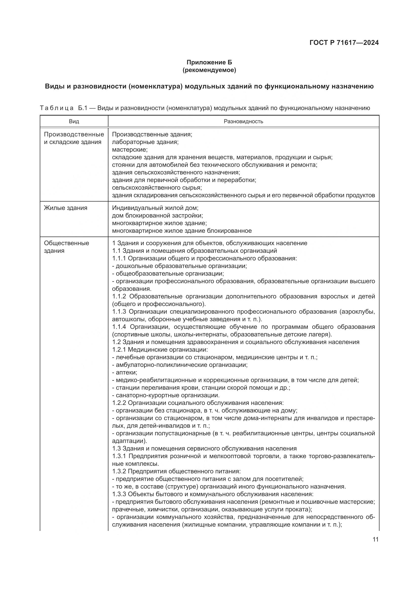 ГОСТ Р 71617-2024, страница 15