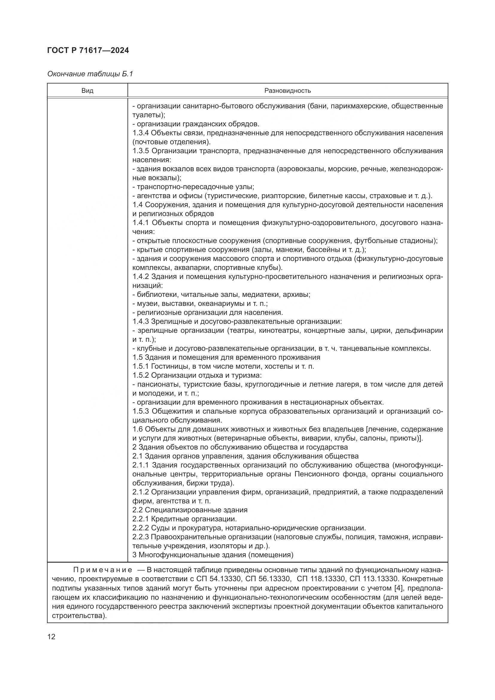 ГОСТ Р 71617-2024, страница 16