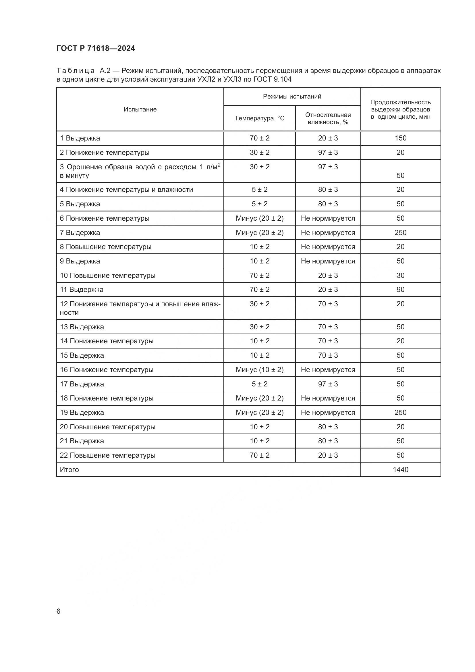 ГОСТ Р 71618-2024, страница 10