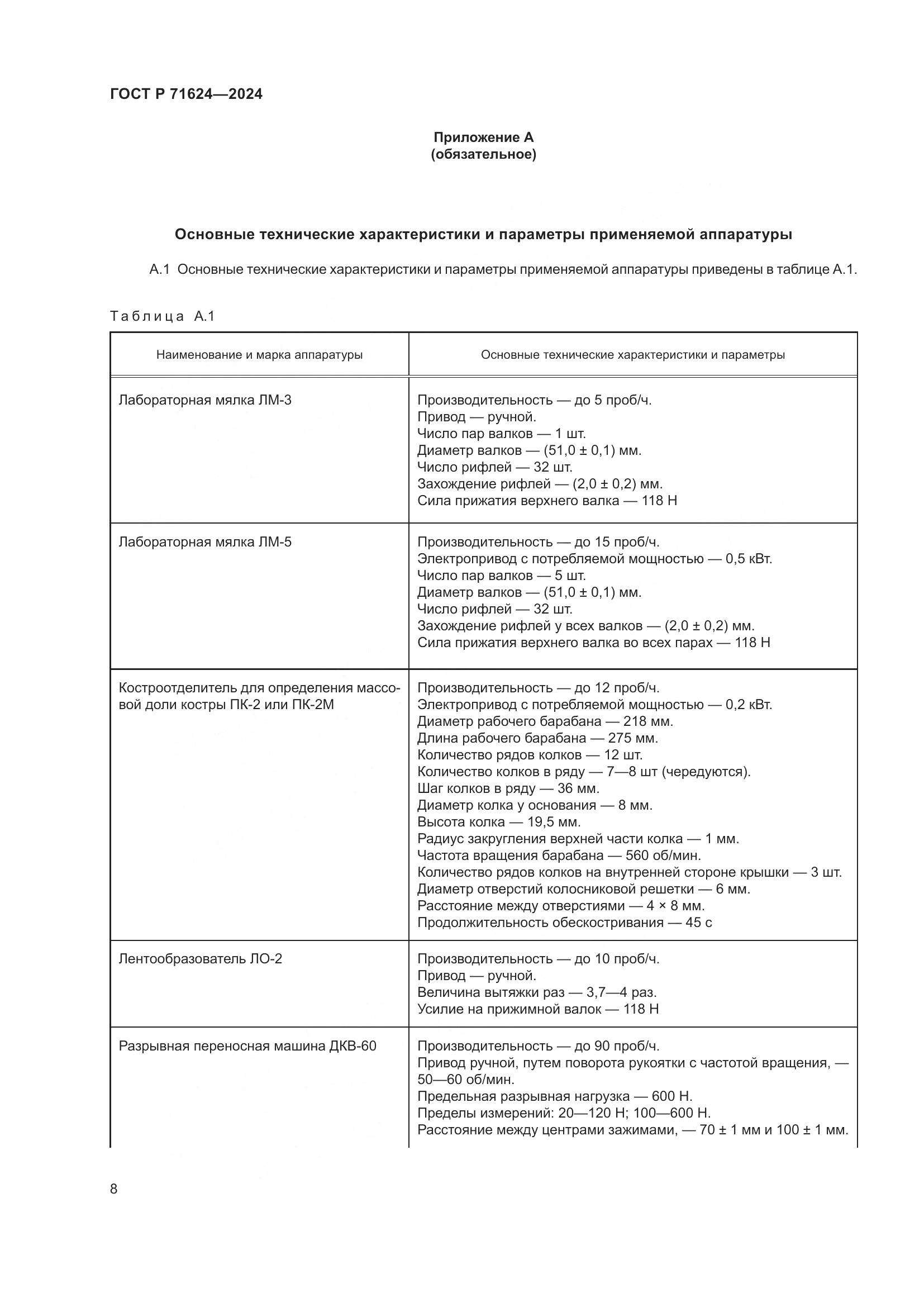 ГОСТ Р 71624-2024, страница 10