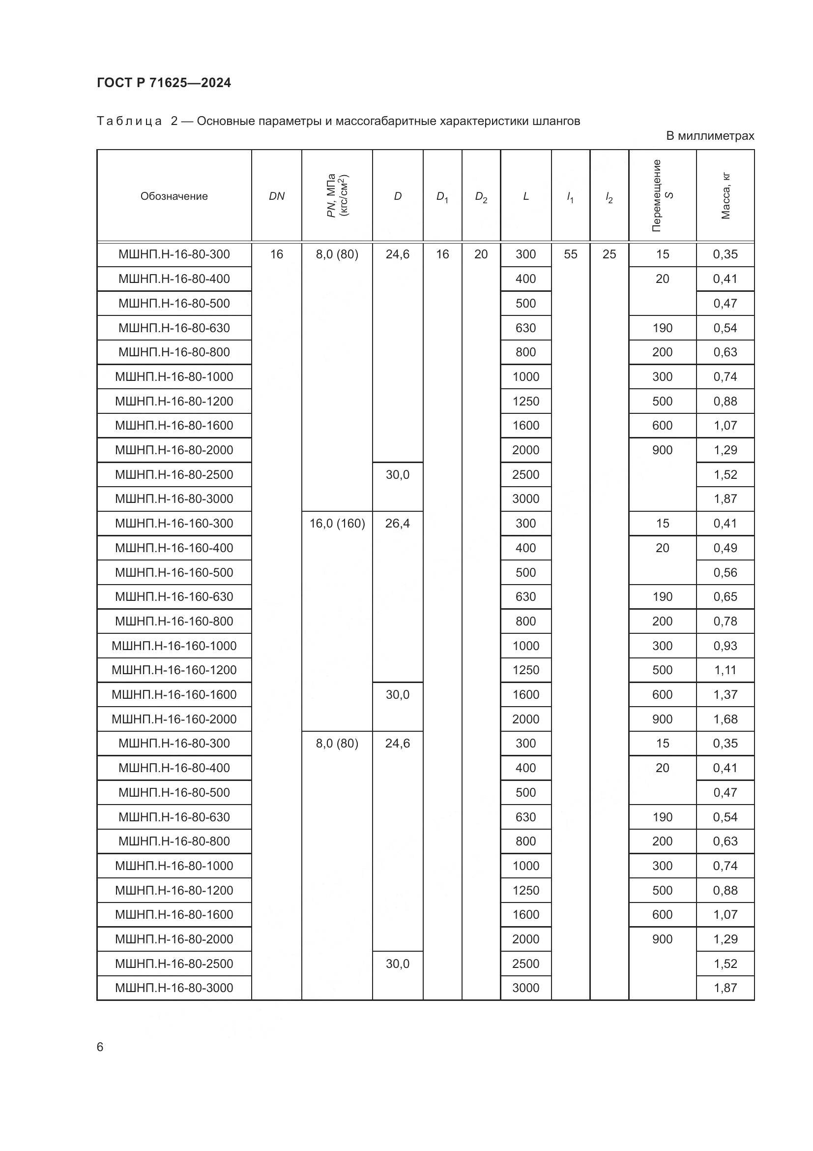 ГОСТ Р 71625-2024, страница 10