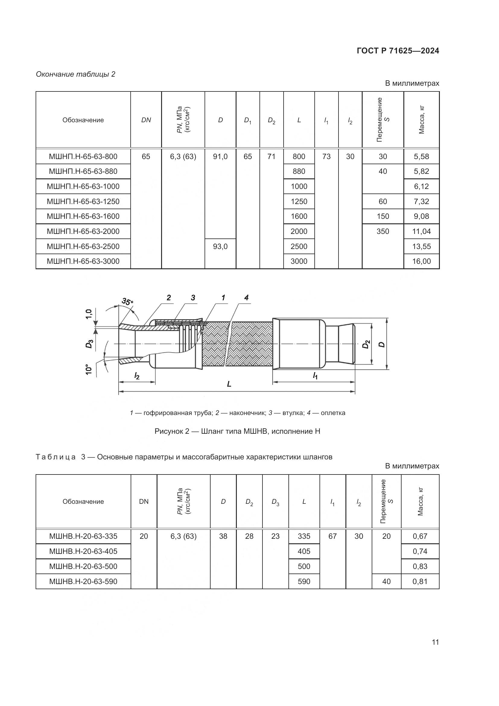 ГОСТ Р 71625-2024, страница 15