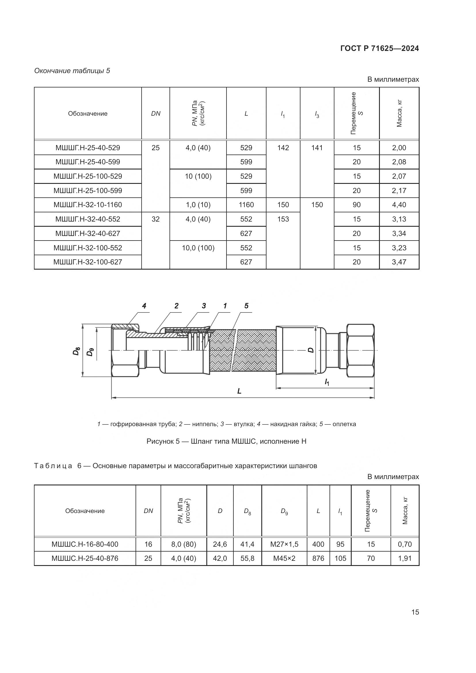 ГОСТ Р 71625-2024, страница 19