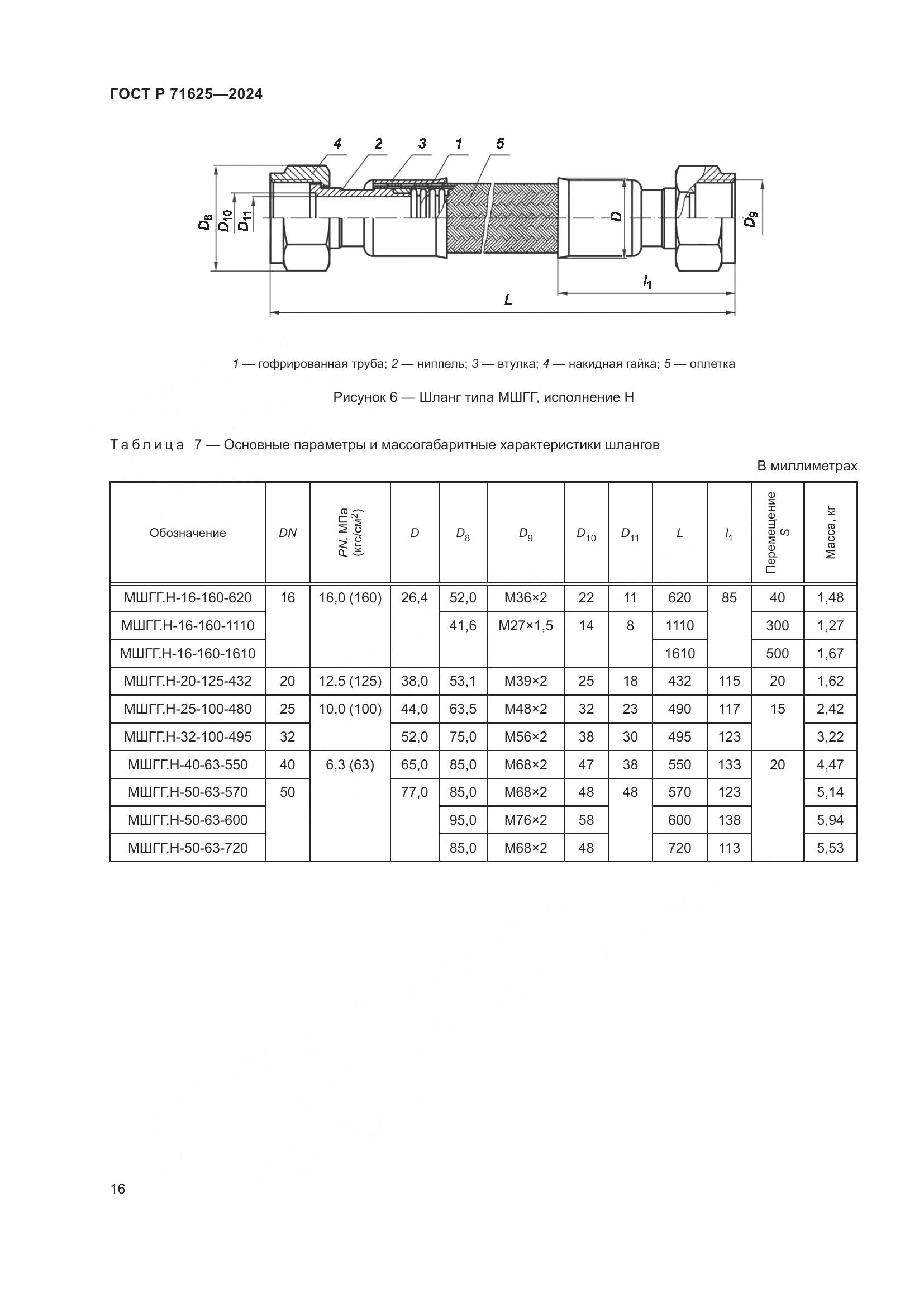 ГОСТ Р 71625-2024, страница 20