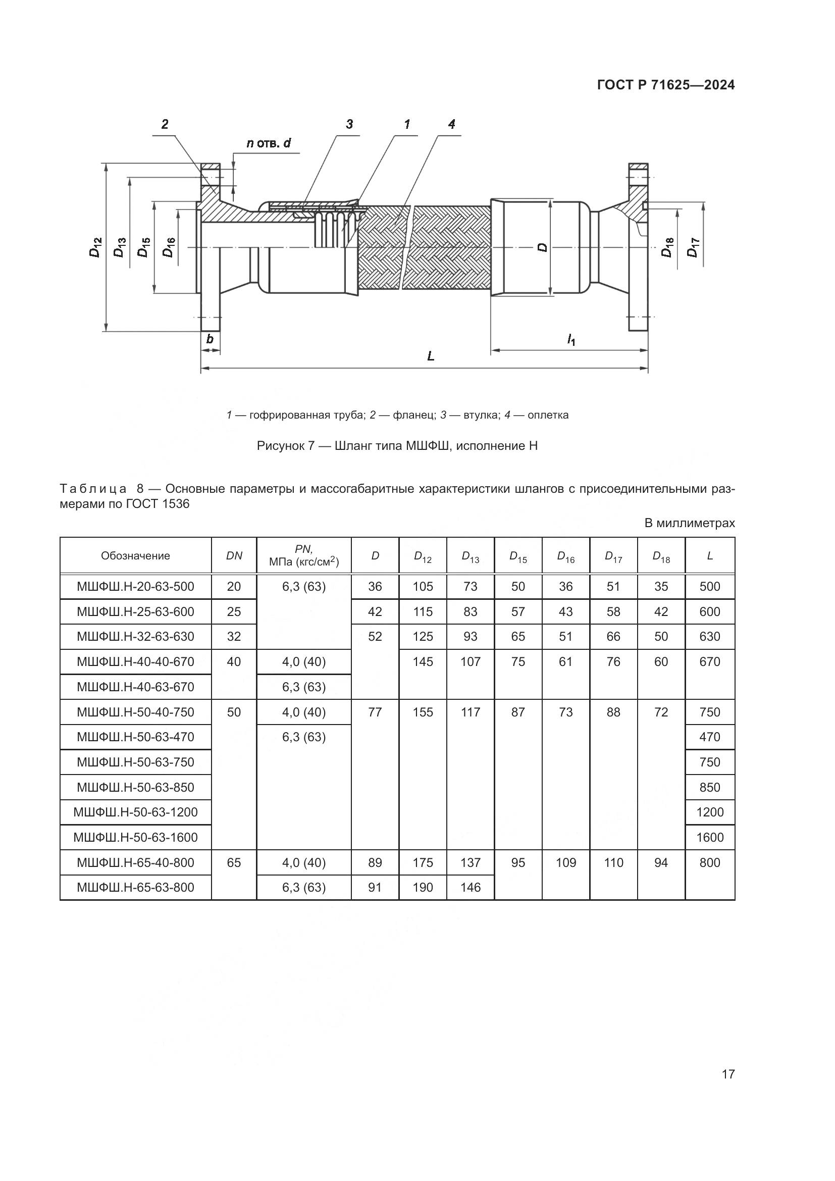 ГОСТ Р 71625-2024, страница 21