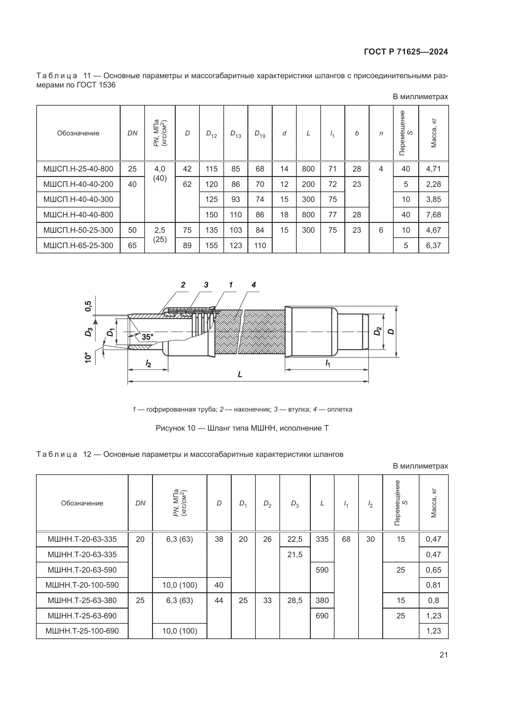 ГОСТ Р 71625-2024, страница 25