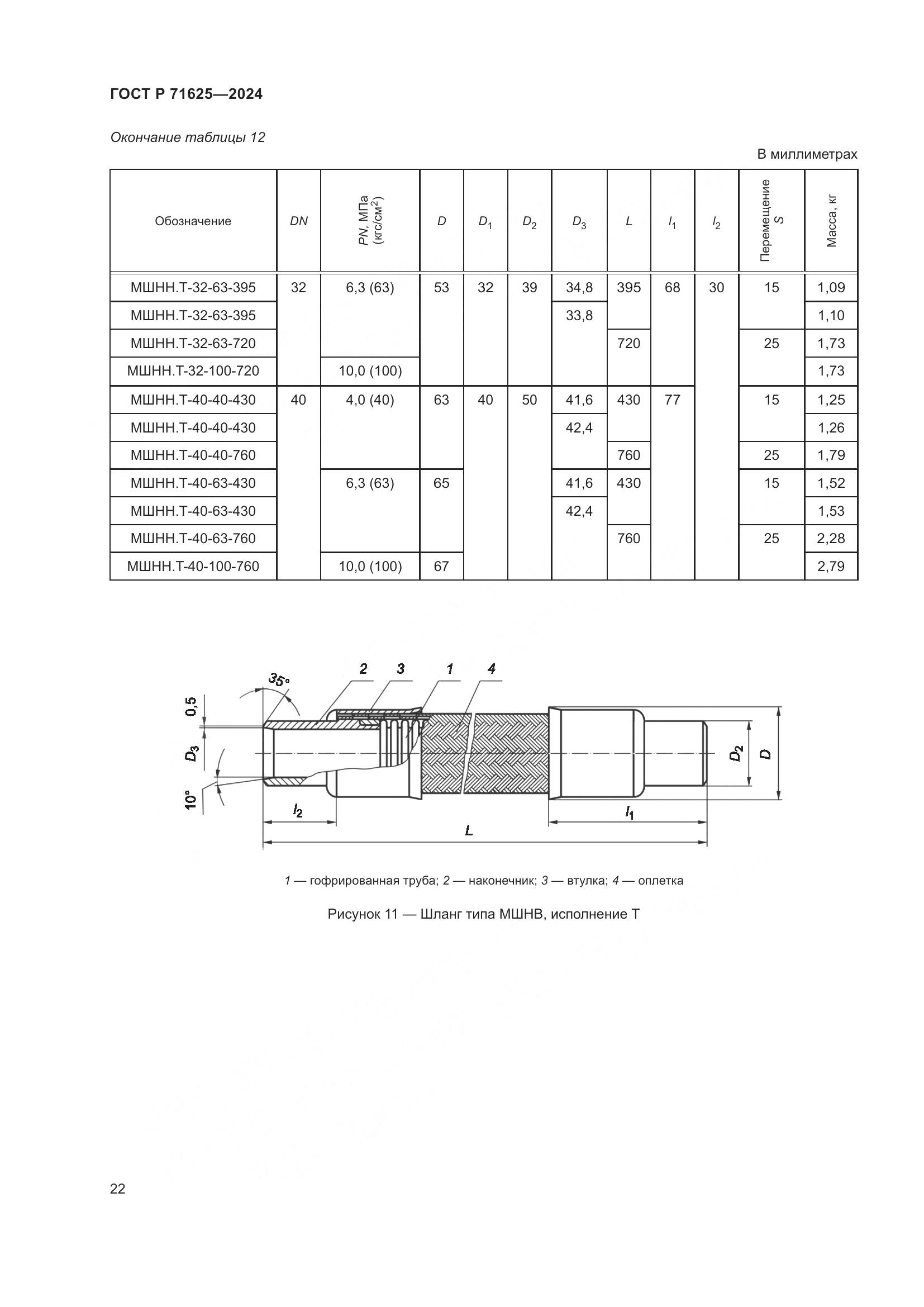 ГОСТ Р 71625-2024, страница 26