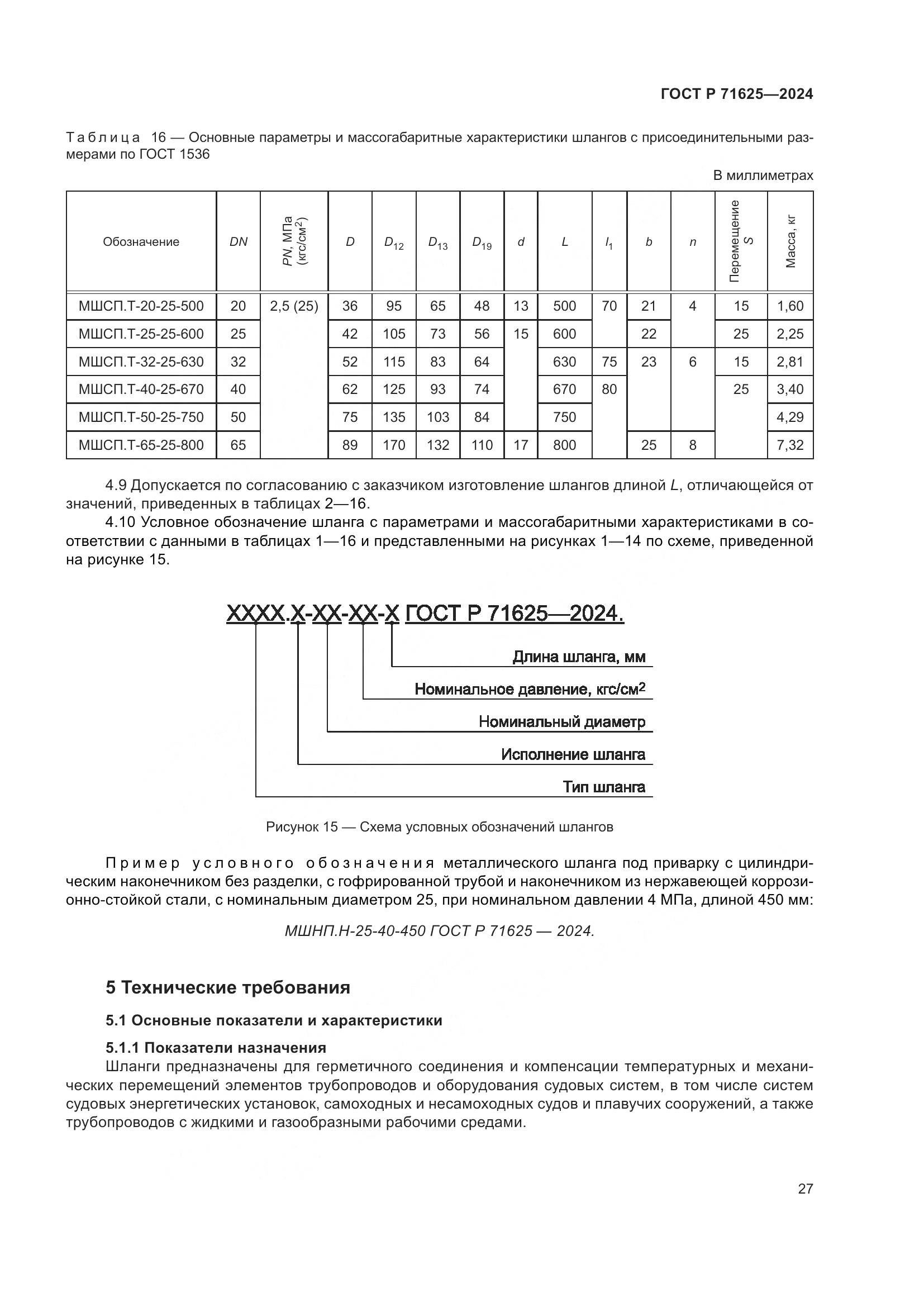 ГОСТ Р 71625-2024, страница 31