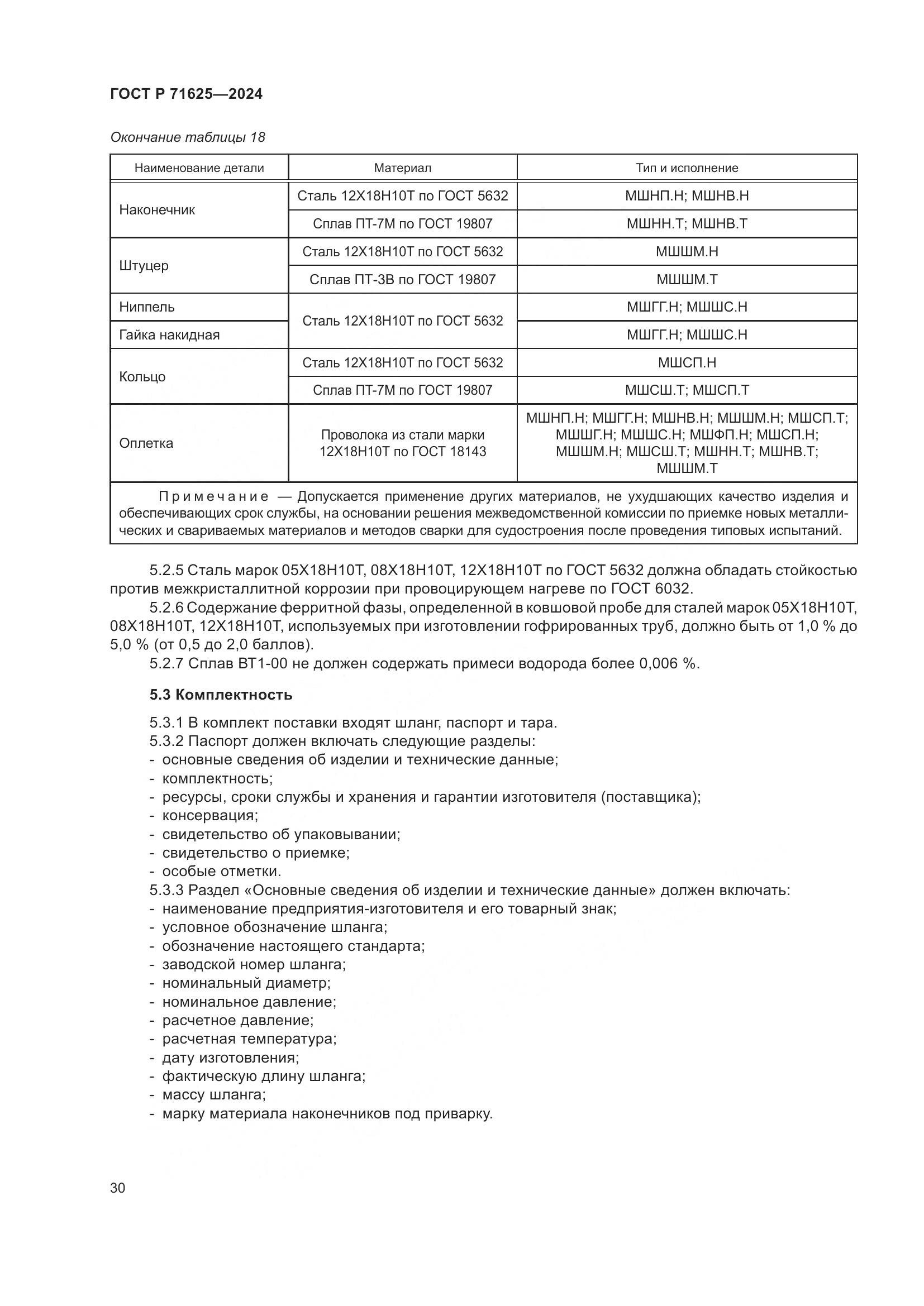 ГОСТ Р 71625-2024, страница 34