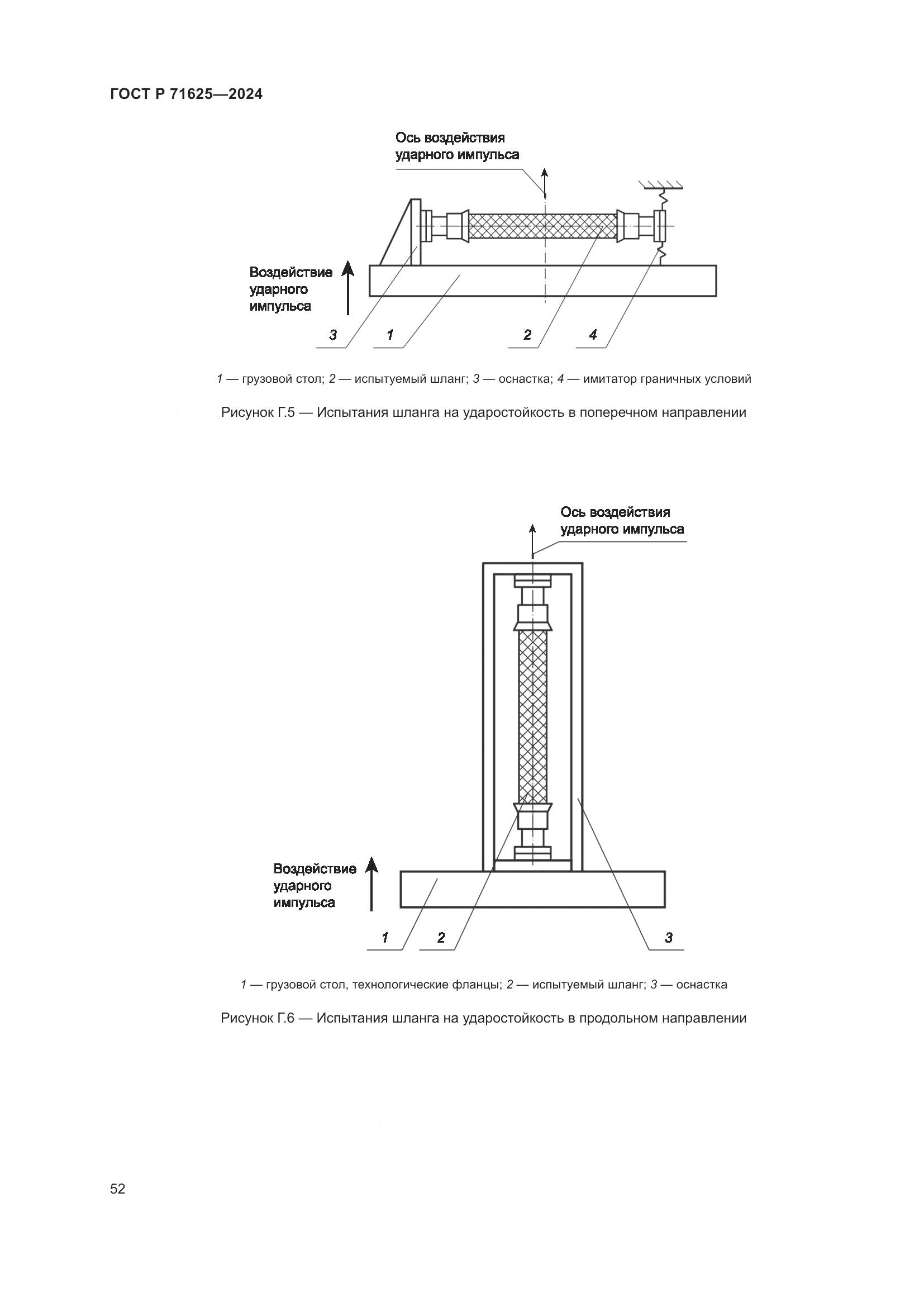ГОСТ Р 71625-2024, страница 56