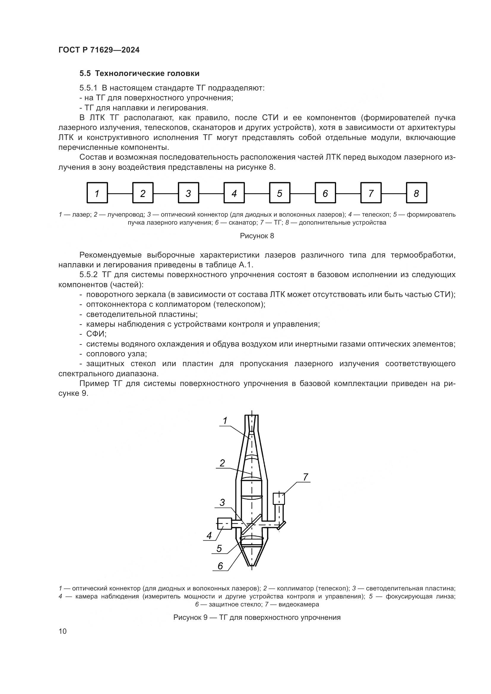 ГОСТ Р 71629-2024, страница 14