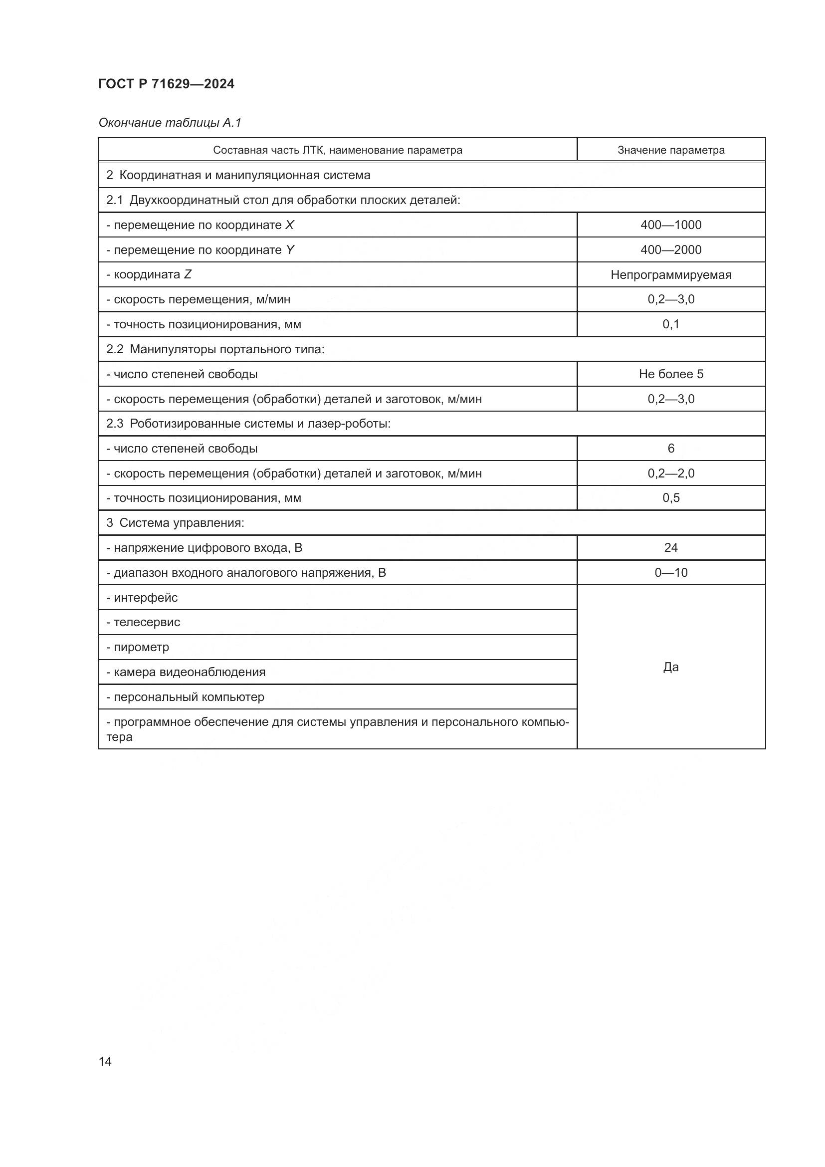 ГОСТ Р 71629-2024, страница 18