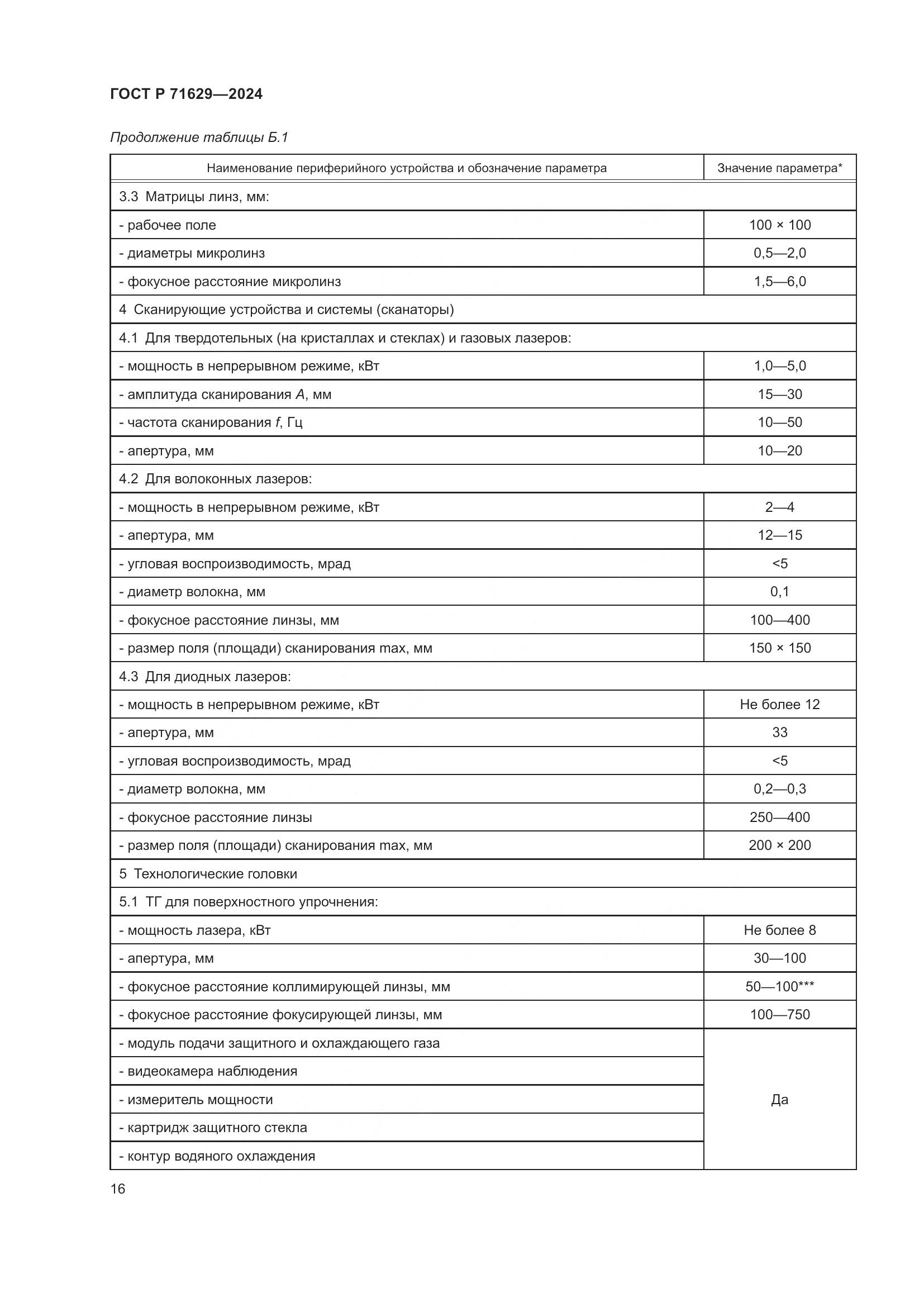 ГОСТ Р 71629-2024, страница 20