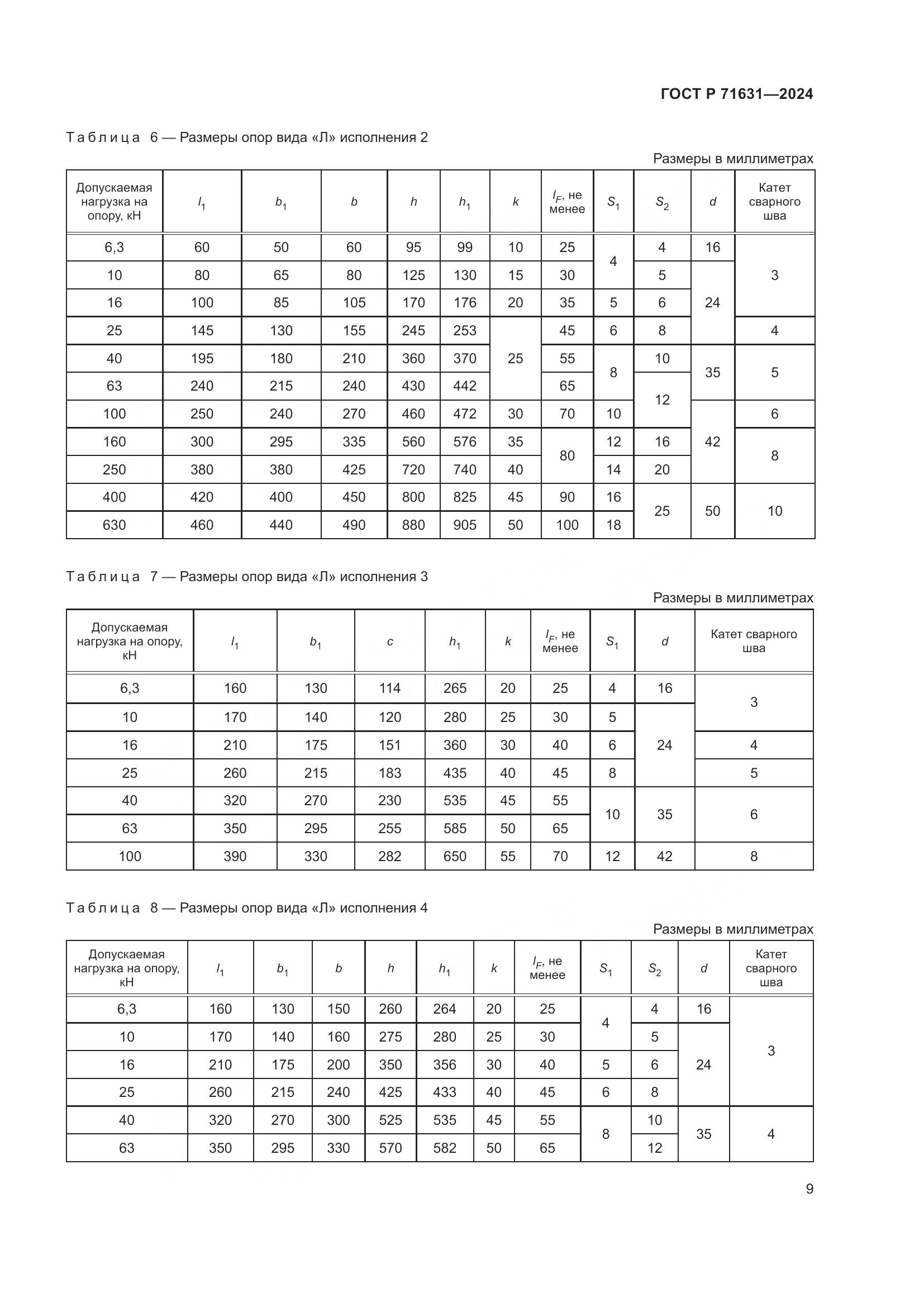 ГОСТ Р 71631-2024, страница 13