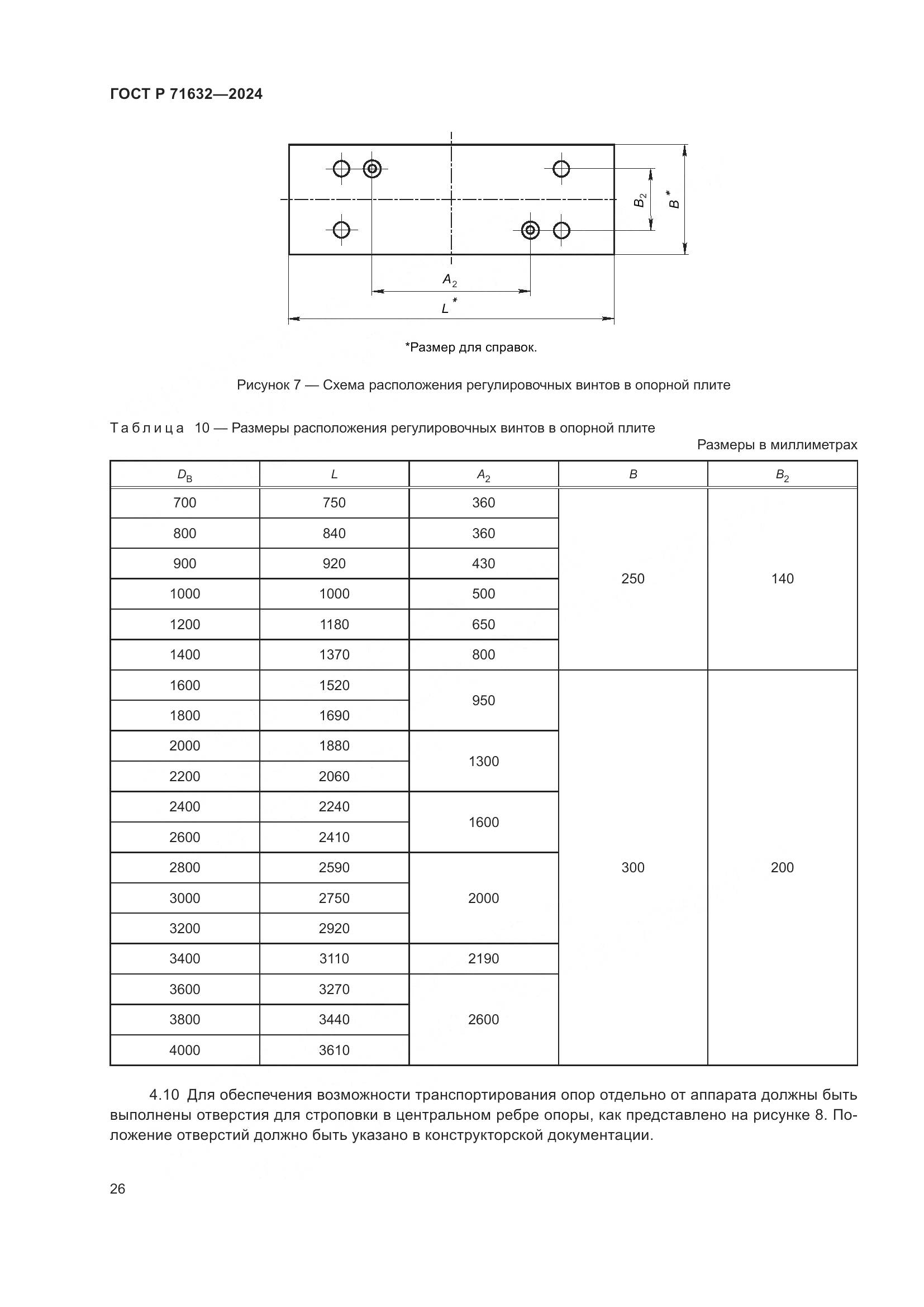 ГОСТ Р 71632-2024, страница 30