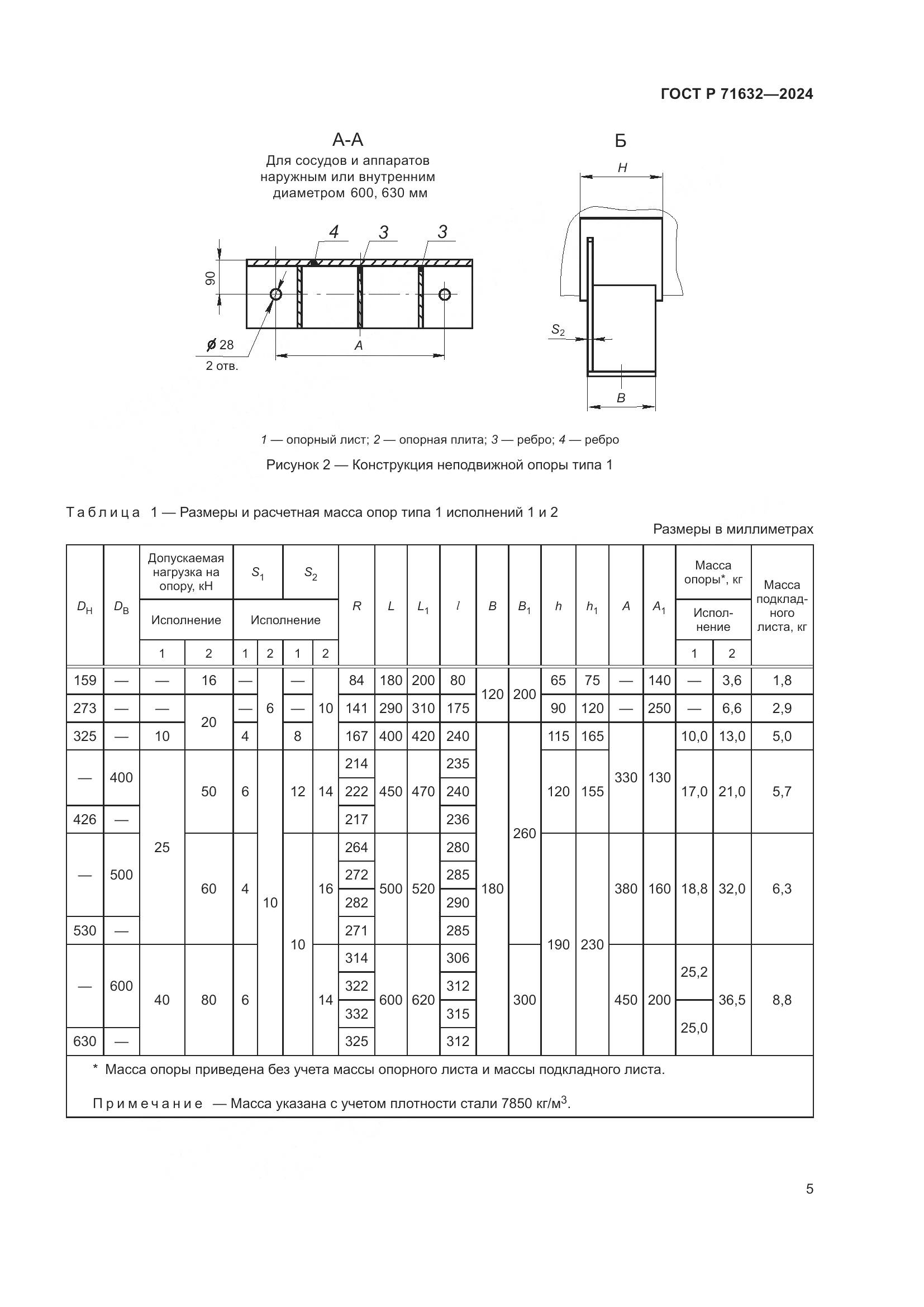 ГОСТ Р 71632-2024, страница 9