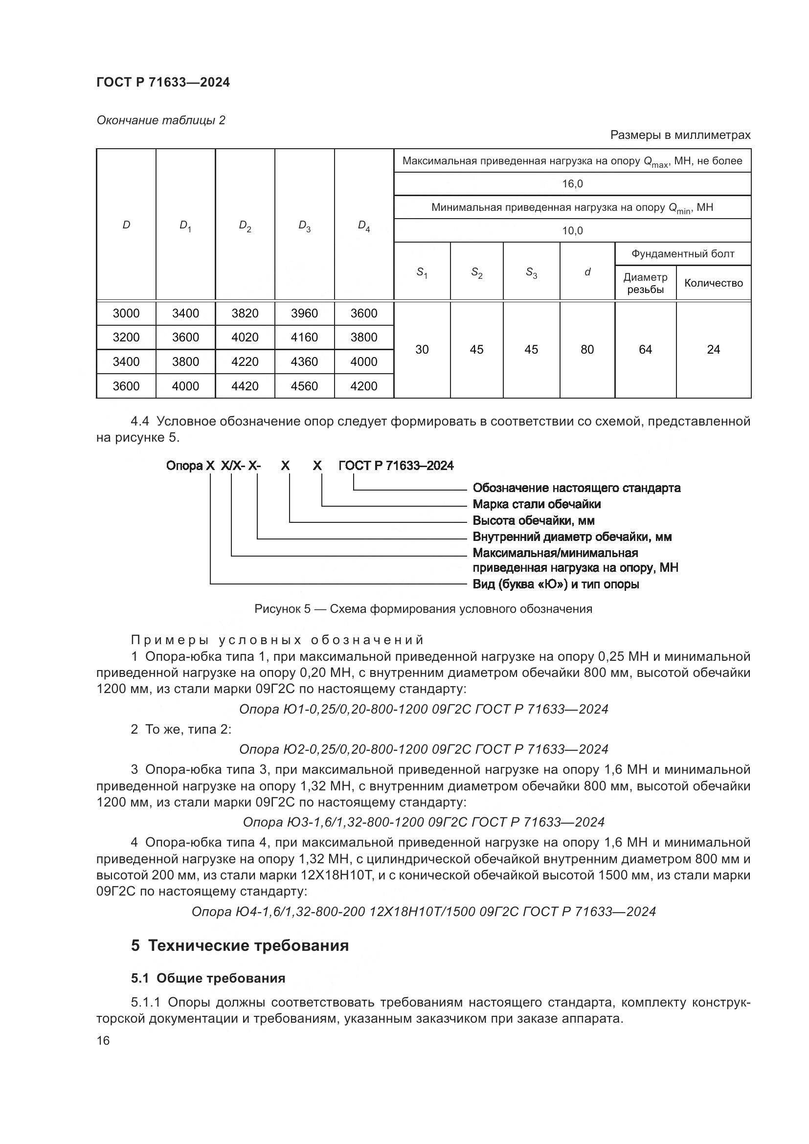 ГОСТ Р 71633-2024, страница 20