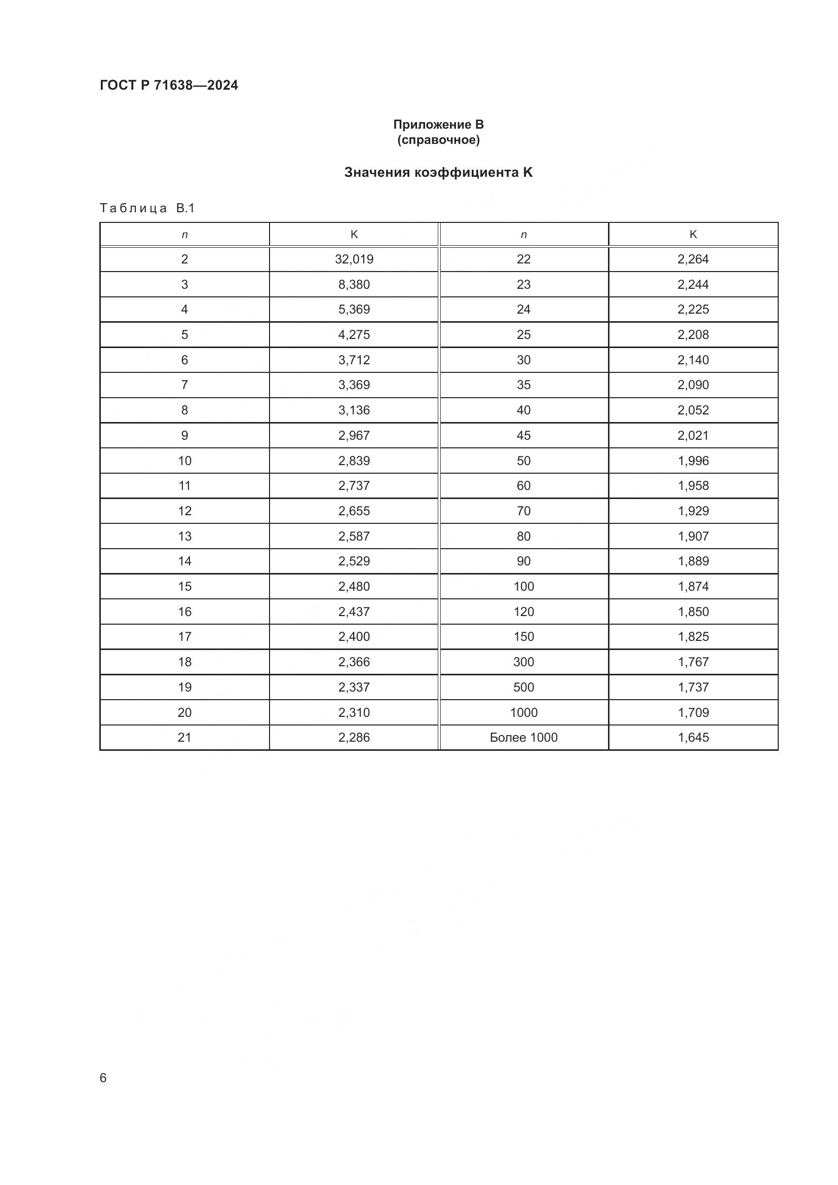 ГОСТ Р 71638-2024, страница 10