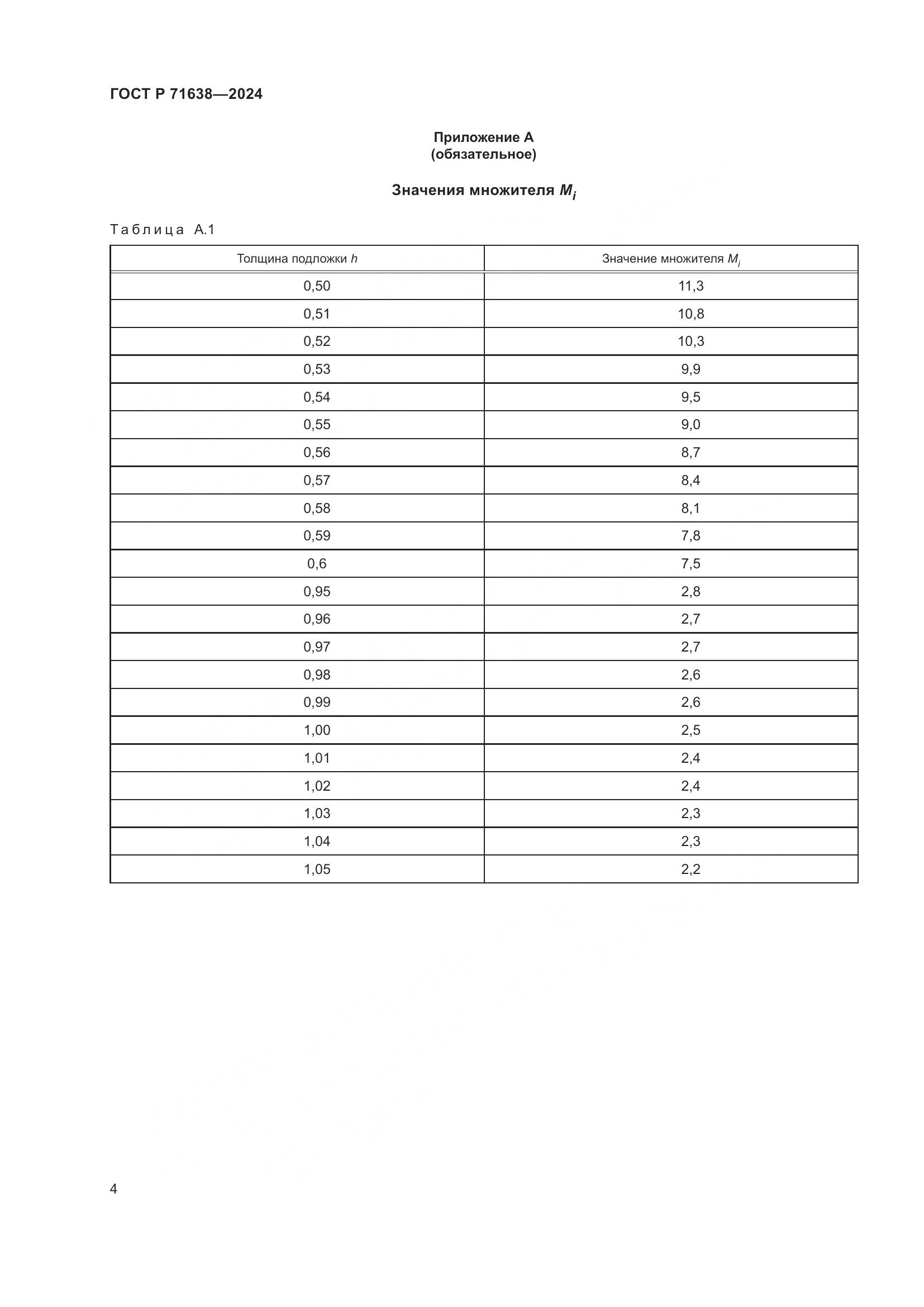 ГОСТ Р 71638-2024, страница 8