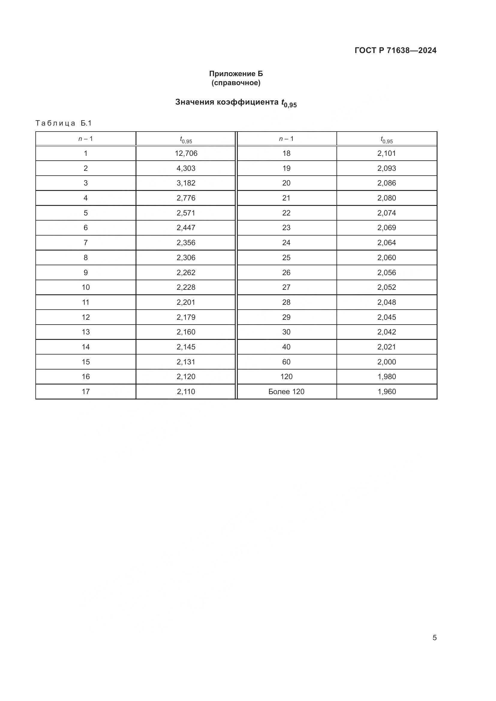 ГОСТ Р 71638-2024, страница 9