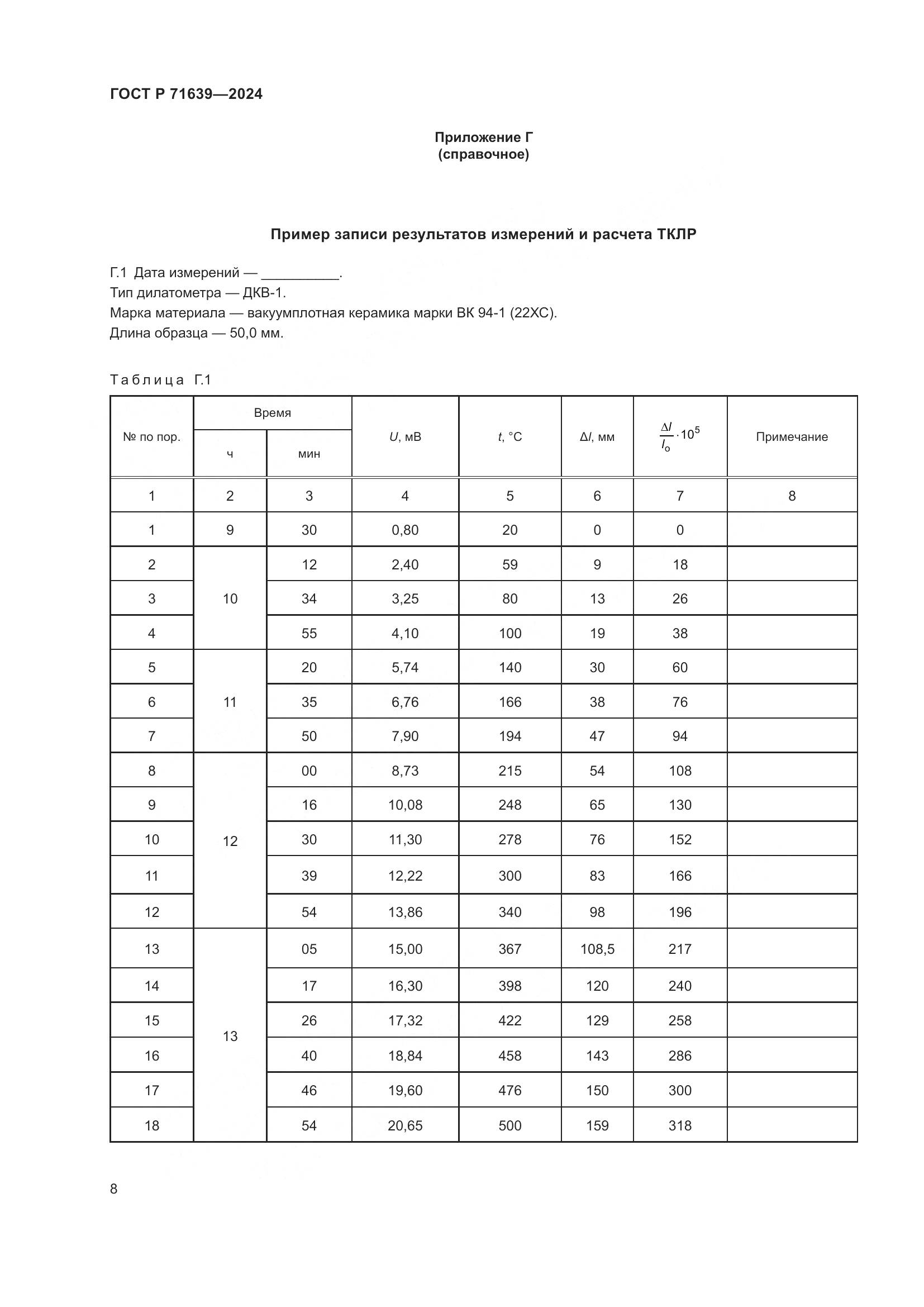 ГОСТ Р 71639-2024, страница 10