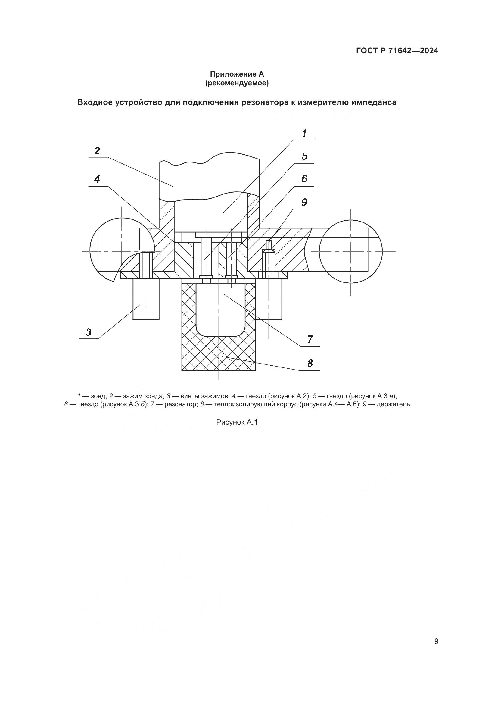 ГОСТ Р 71642-2024, страница 11