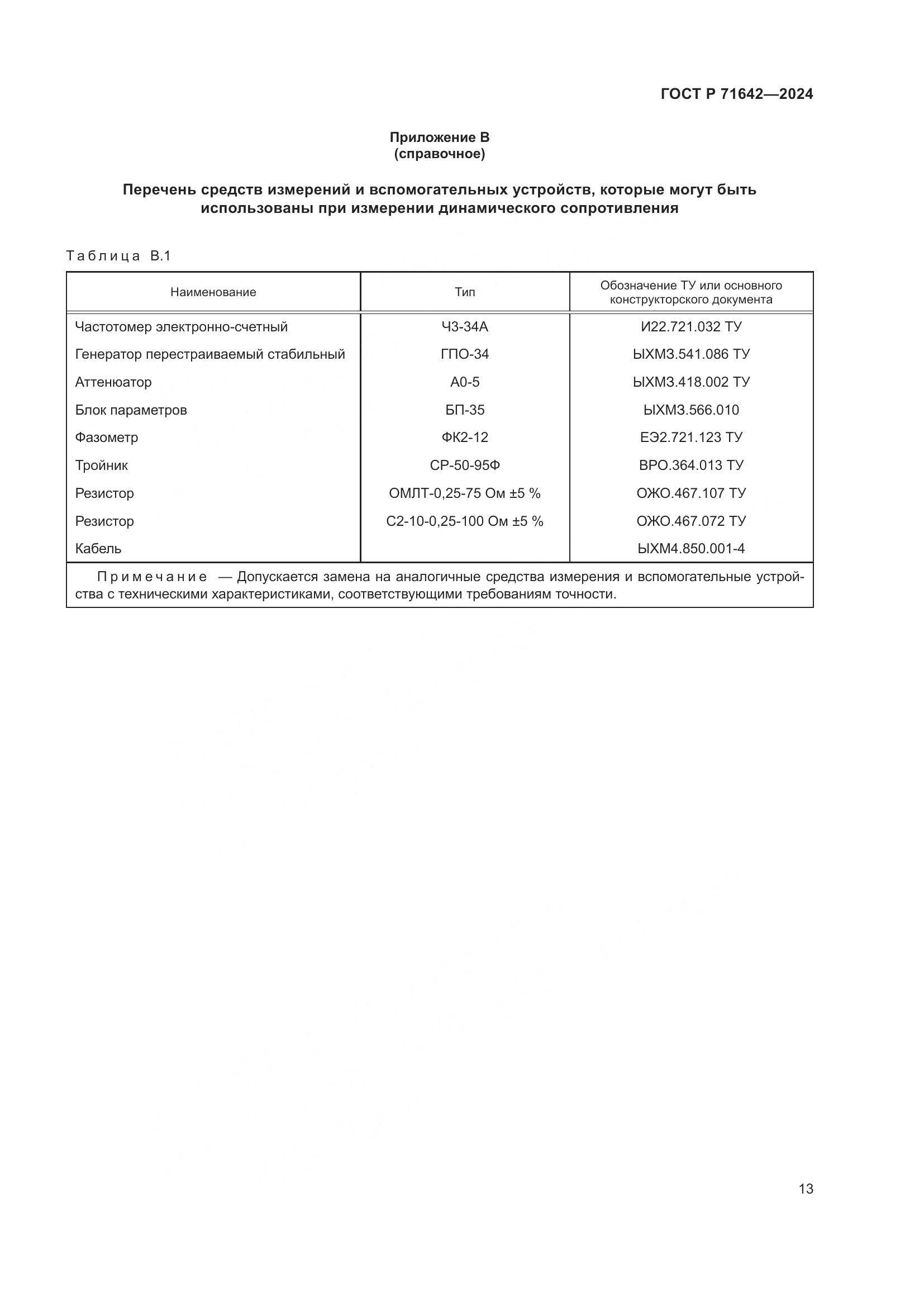 ГОСТ Р 71642-2024, страница 15