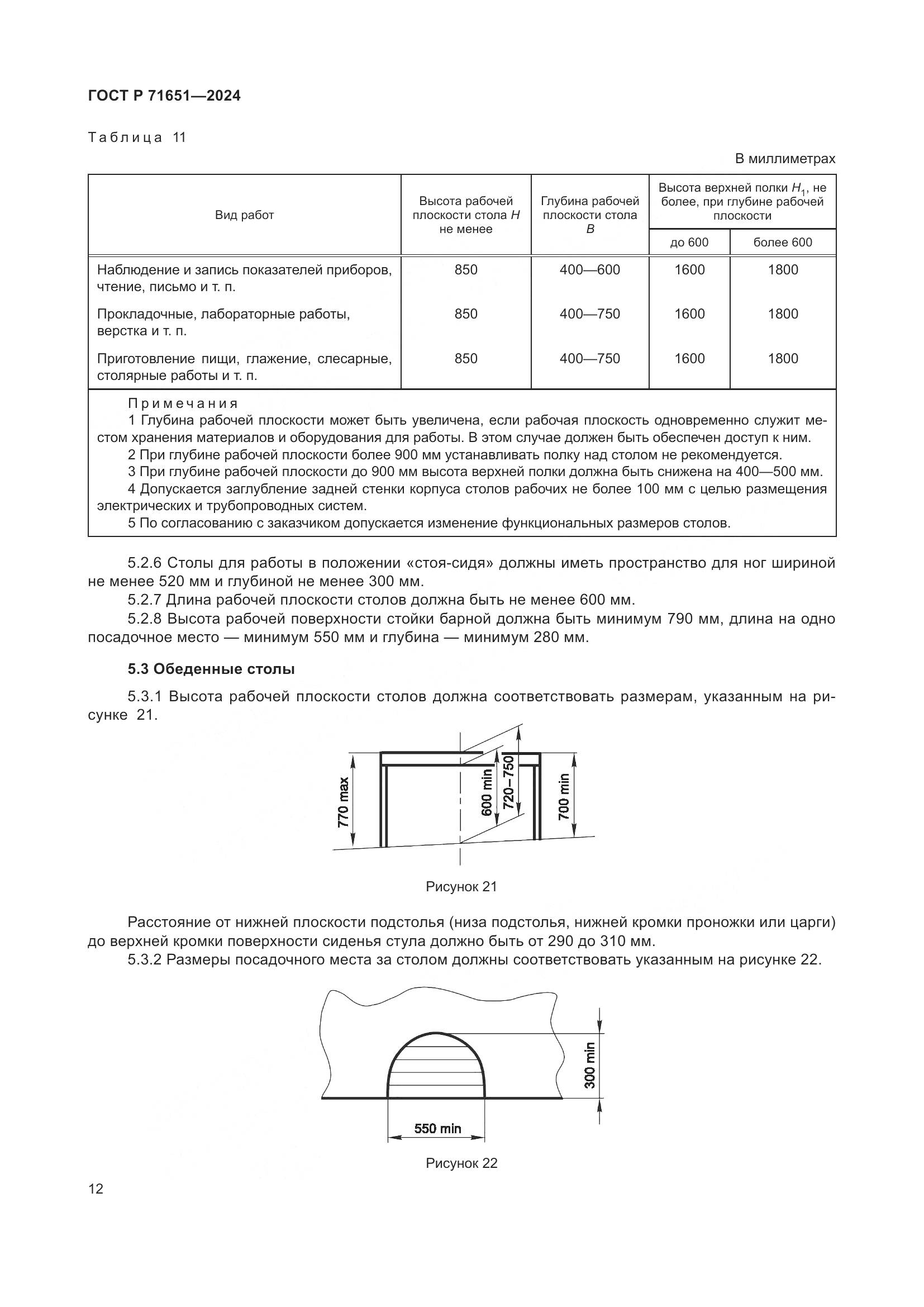 ГОСТ Р 71651-2024, страница 16