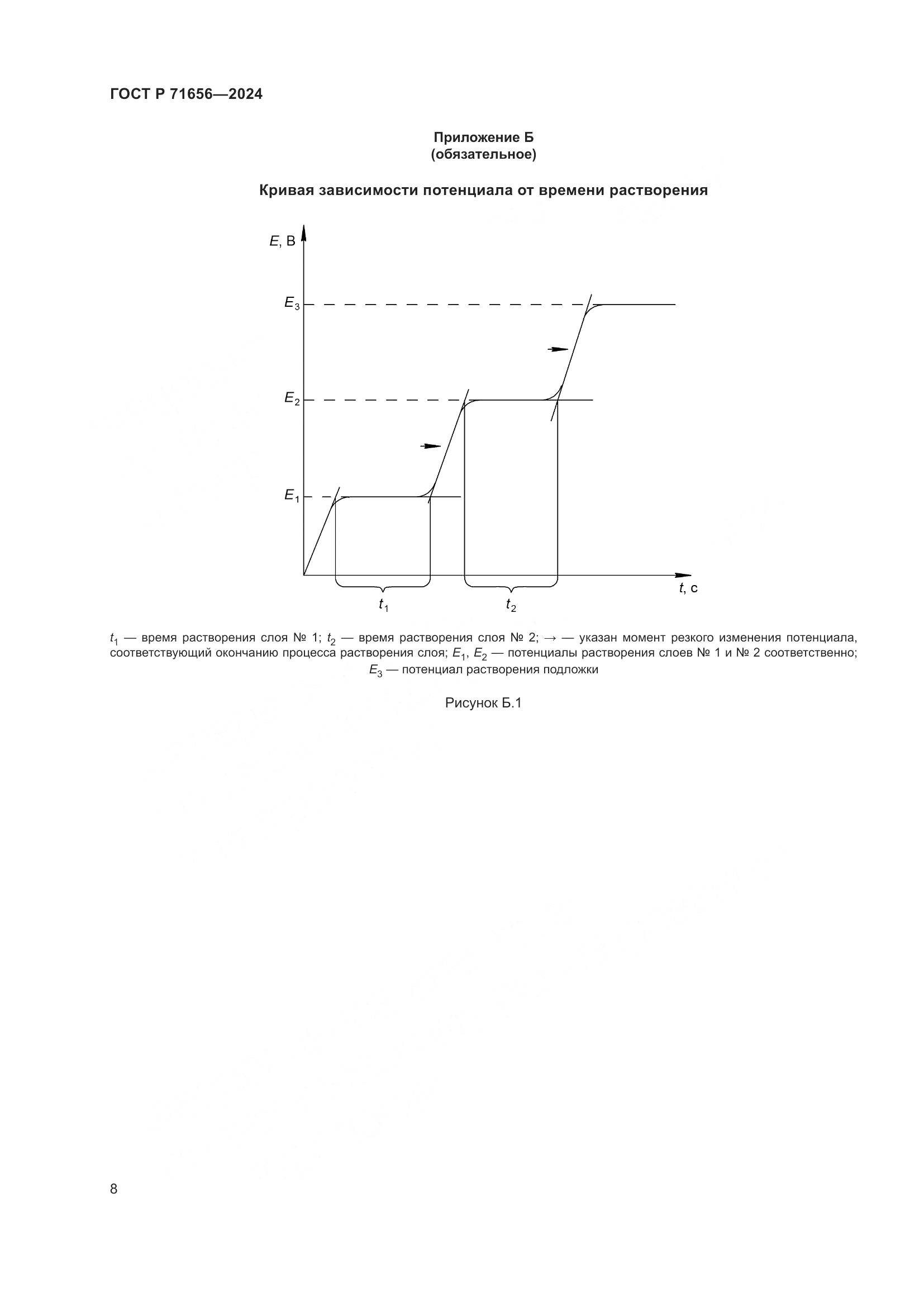 ГОСТ Р 71656-2024, страница 10