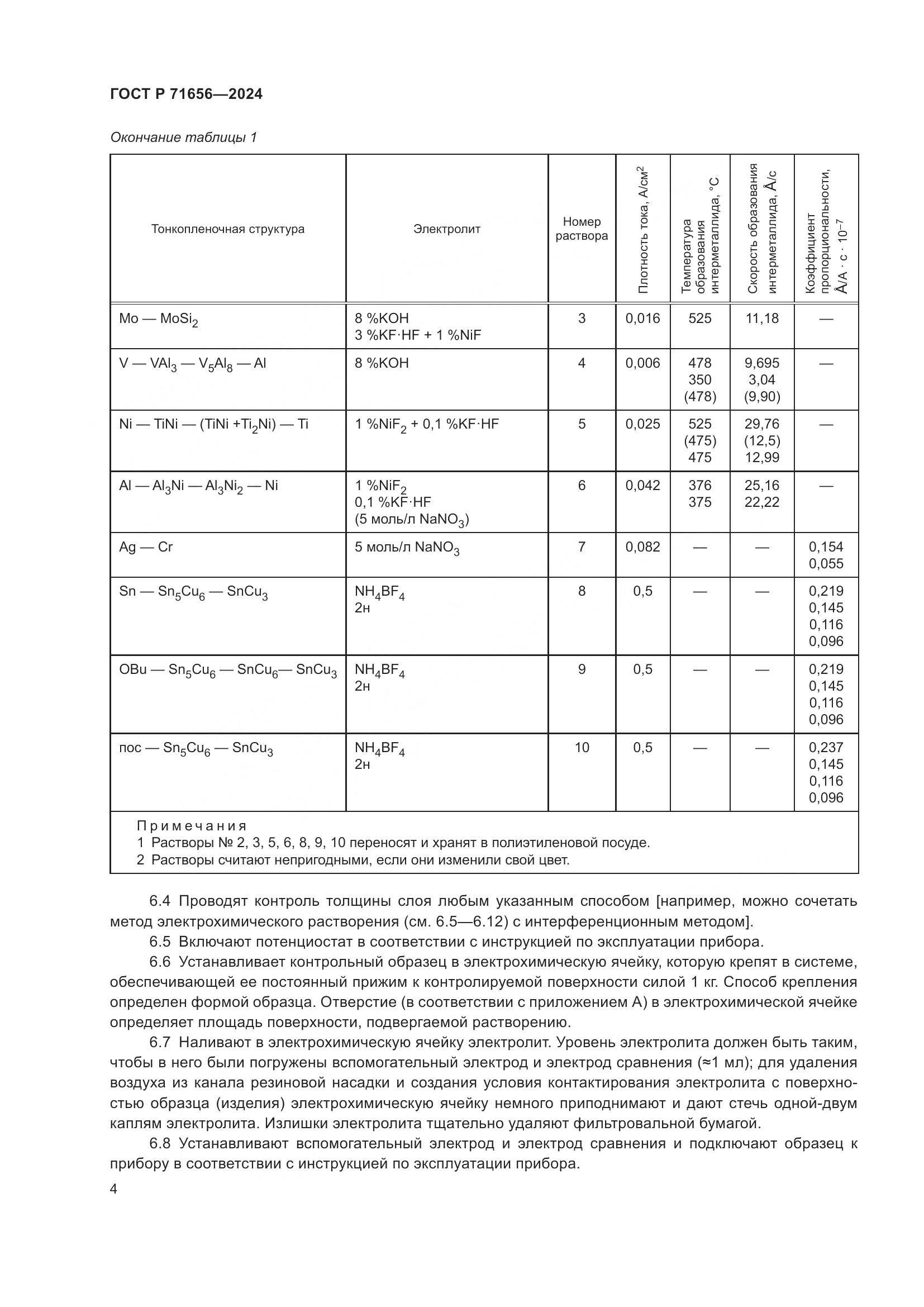 ГОСТ Р 71656-2024, страница 6