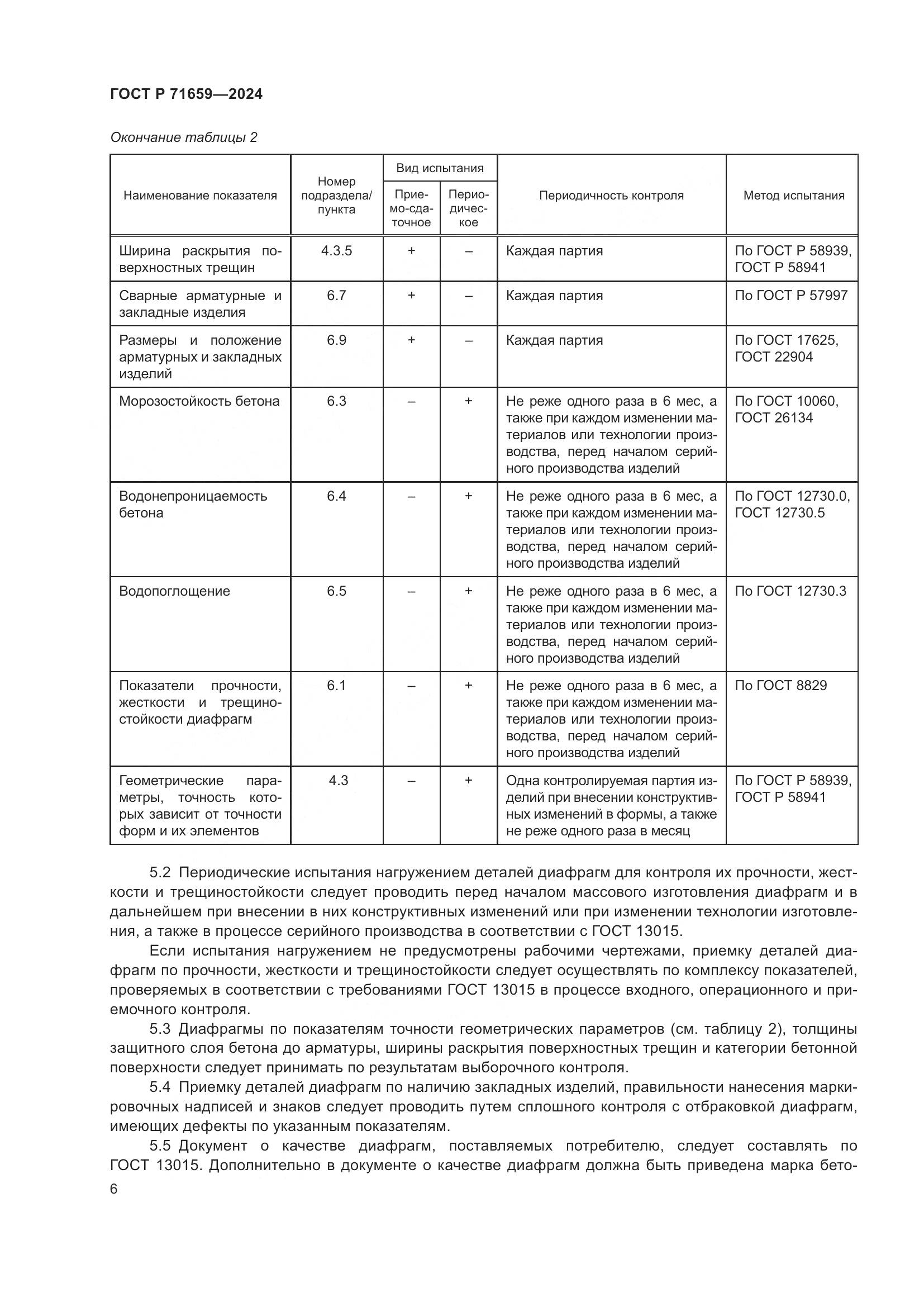 ГОСТ Р 71659-2024, страница 10