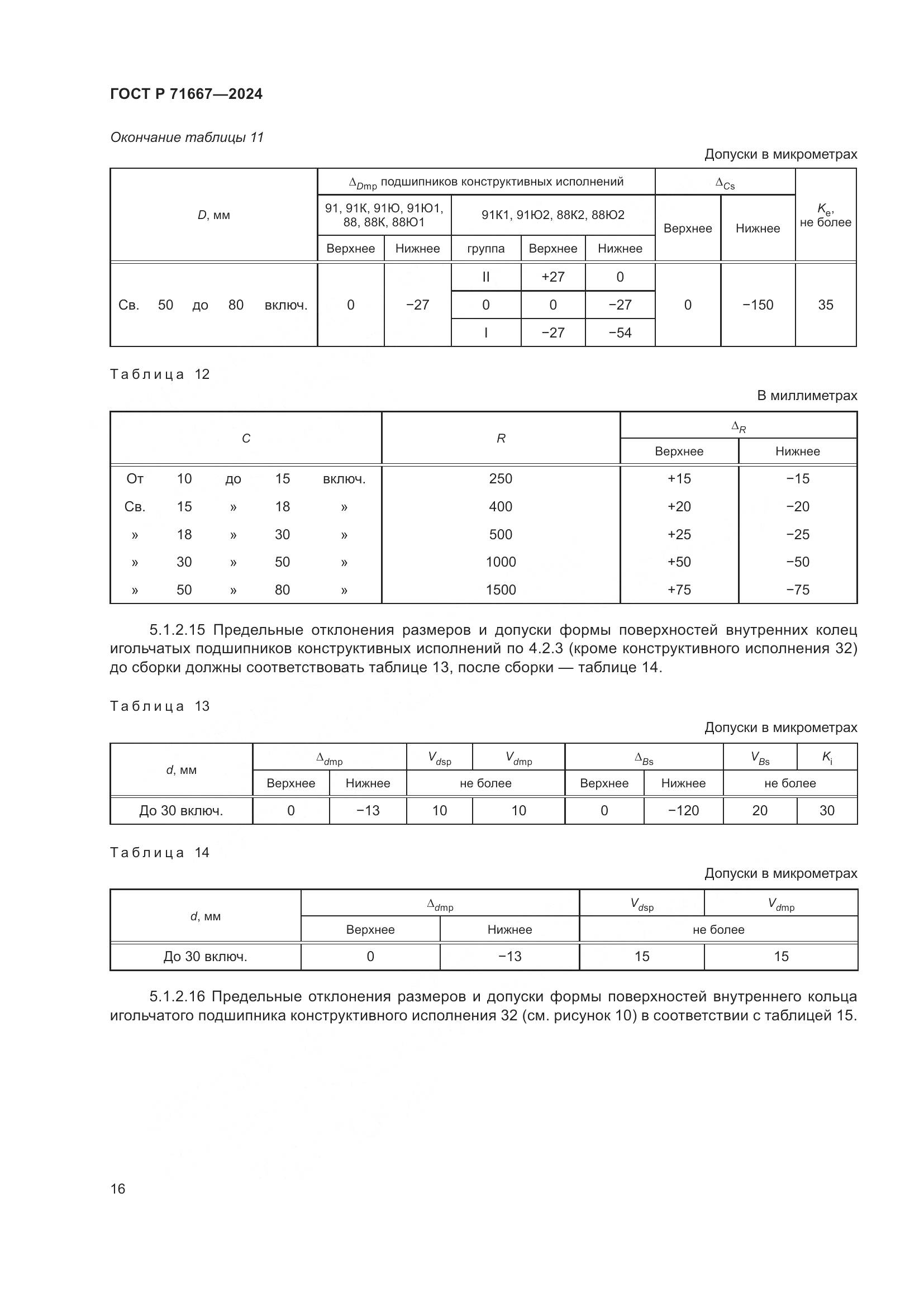 ГОСТ Р 71667-2024, страница 20