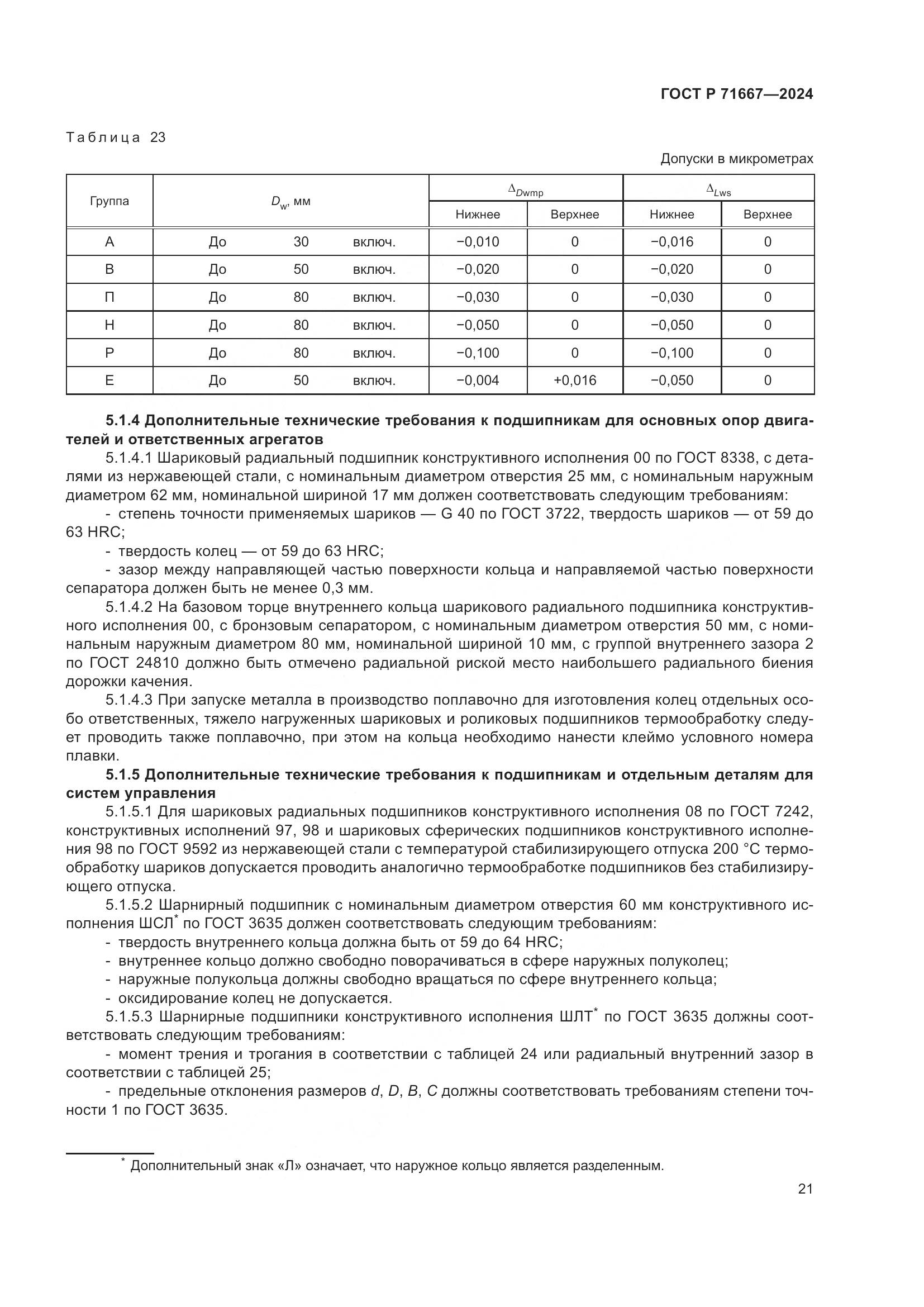 ГОСТ Р 71667-2024, страница 25
