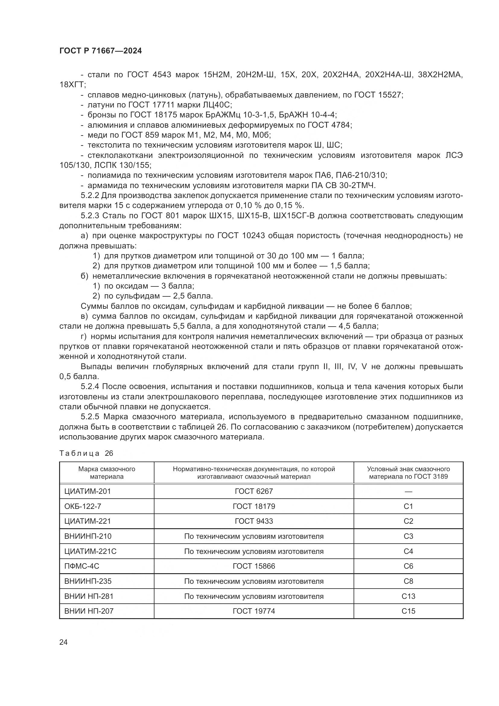 ГОСТ Р 71667-2024, страница 28