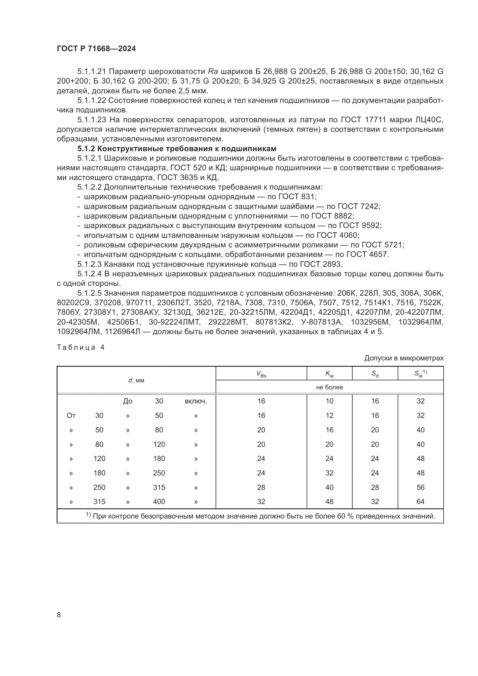 ГОСТ Р 71668-2024, страница 12