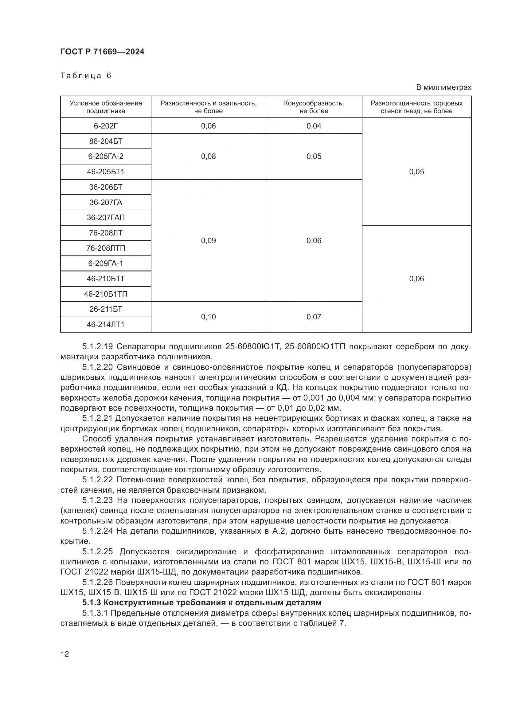 ГОСТ Р 71669-2024, страница 16