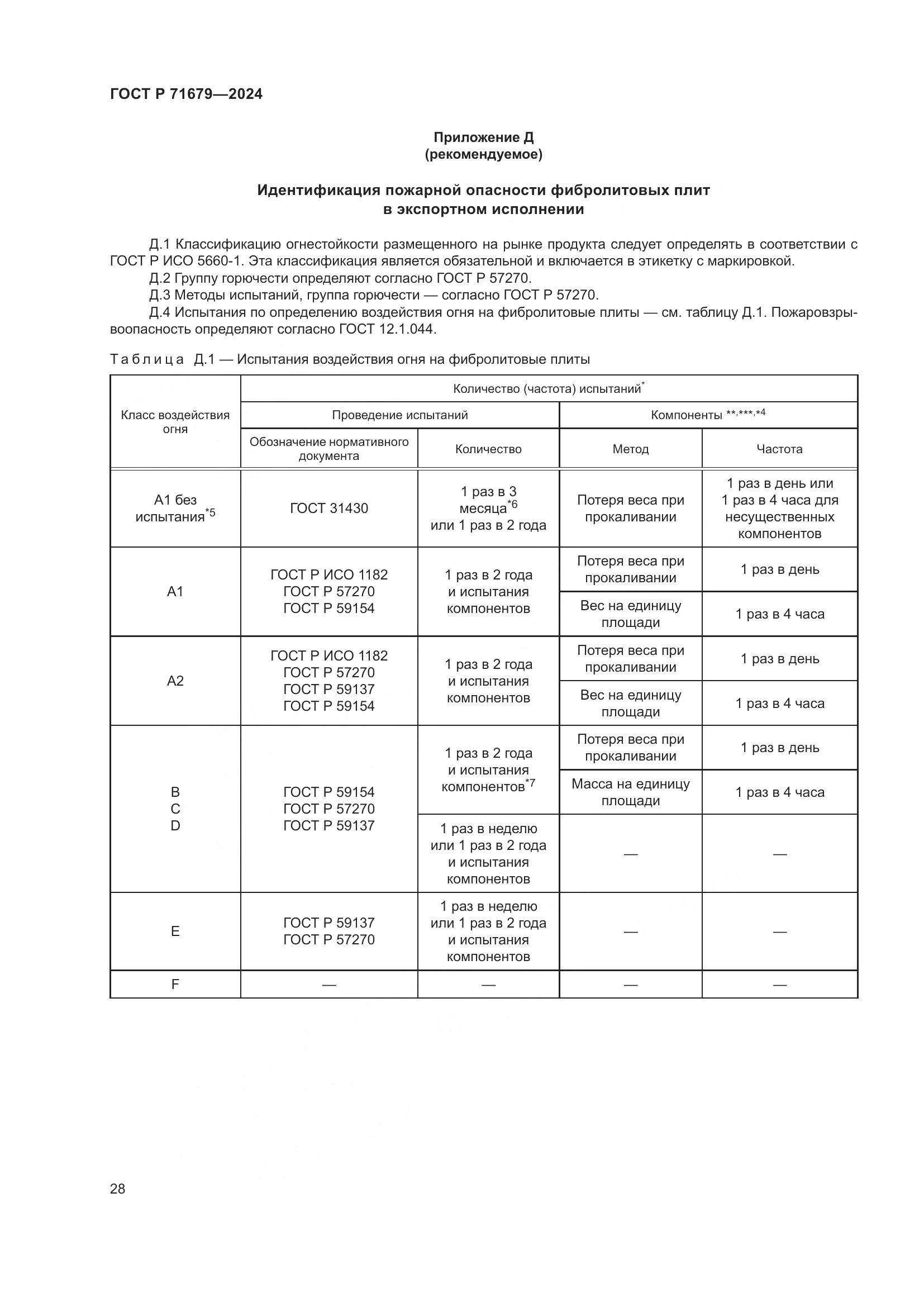 ГОСТ Р 71679-2024, страница 32