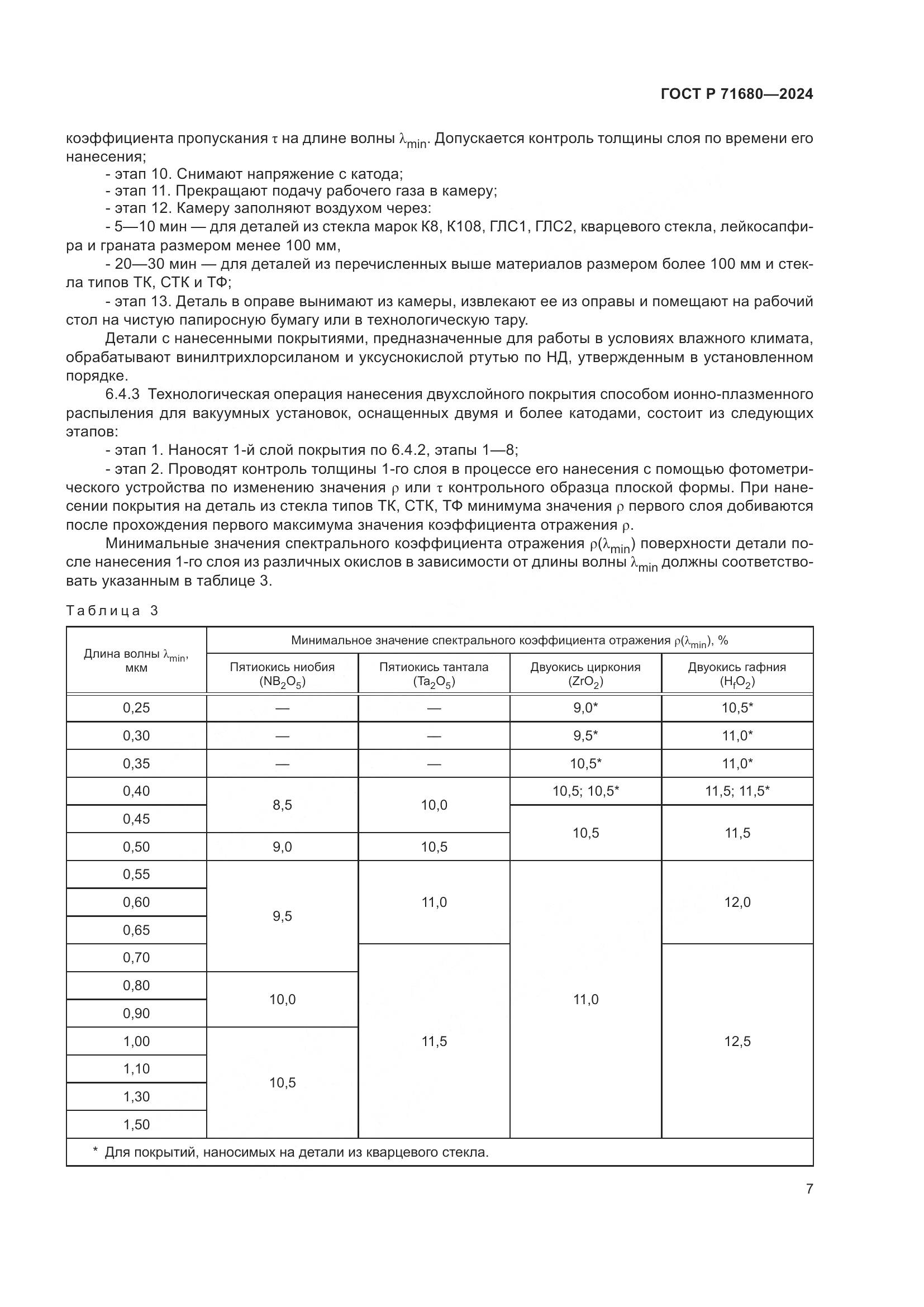 ГОСТ Р 71680-2024, страница 11