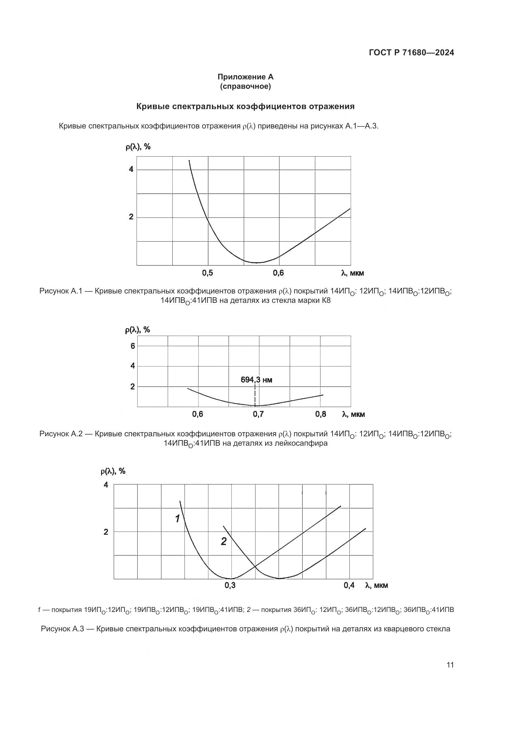 ГОСТ Р 71680-2024, страница 15