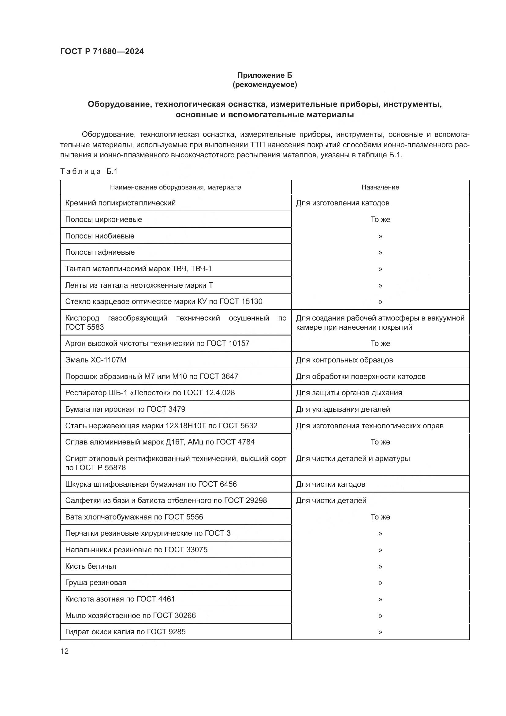 ГОСТ Р 71680-2024, страница 16