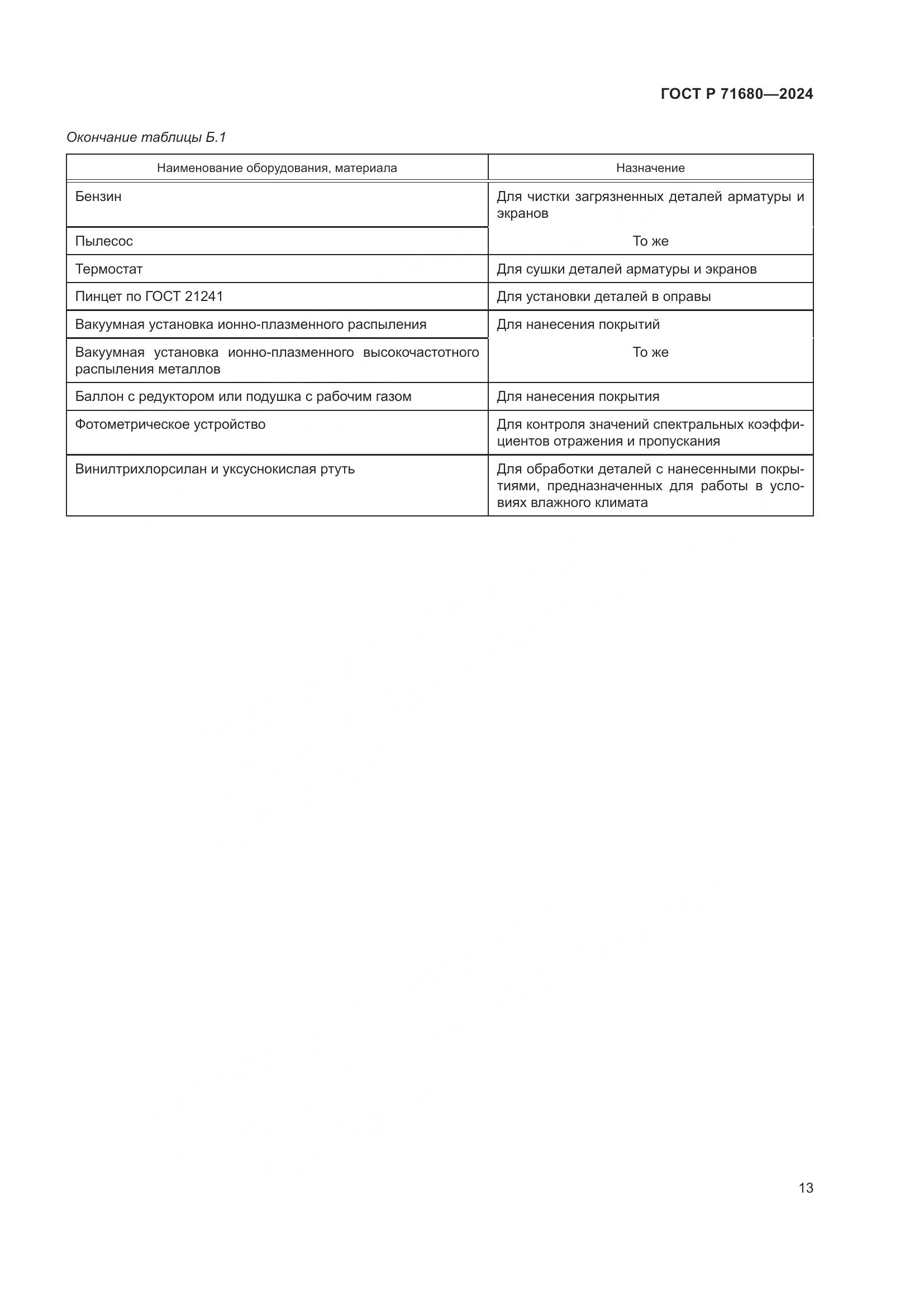 ГОСТ Р 71680-2024, страница 17