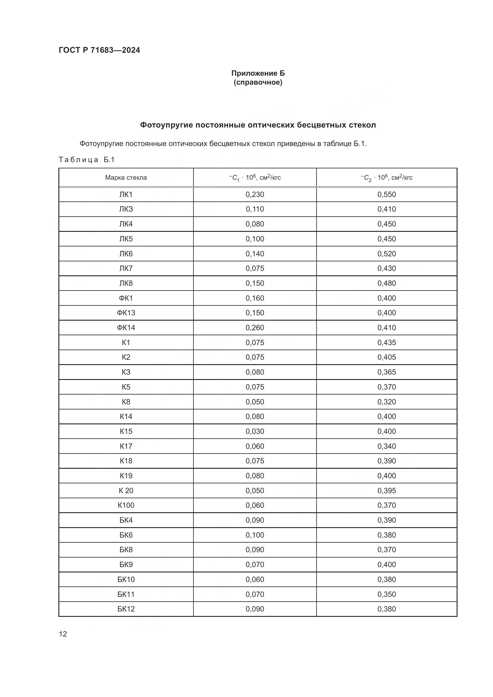 ГОСТ Р 71683-2024, страница 16