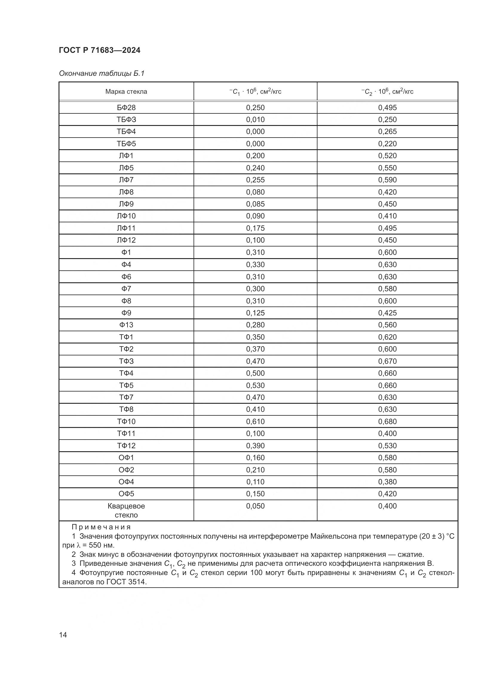 ГОСТ Р 71683-2024, страница 18