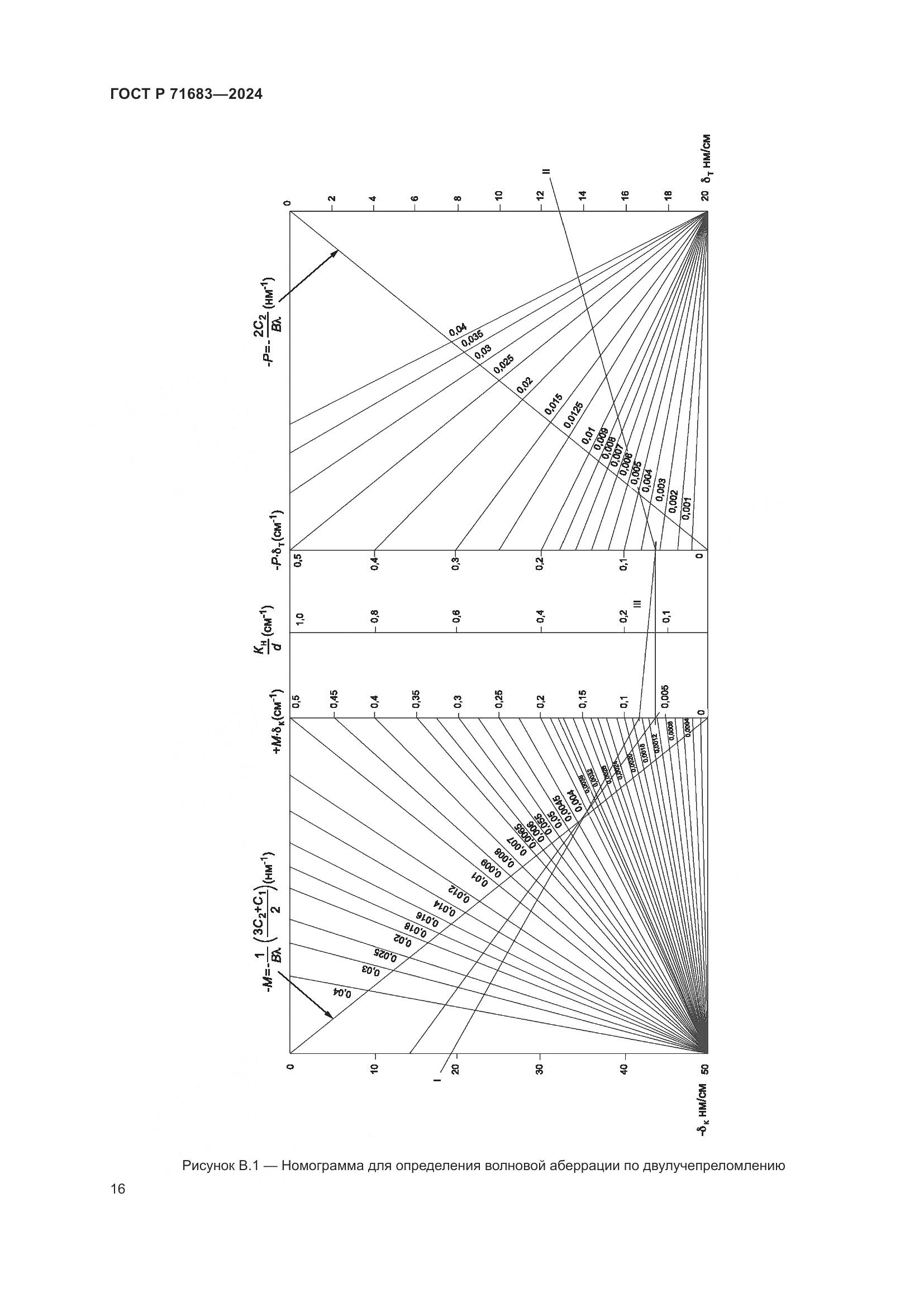 ГОСТ Р 71683-2024, страница 20