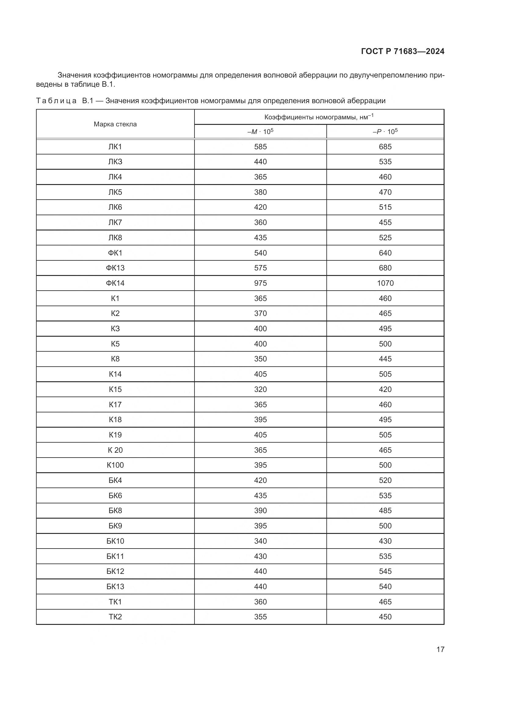 ГОСТ Р 71683-2024, страница 21