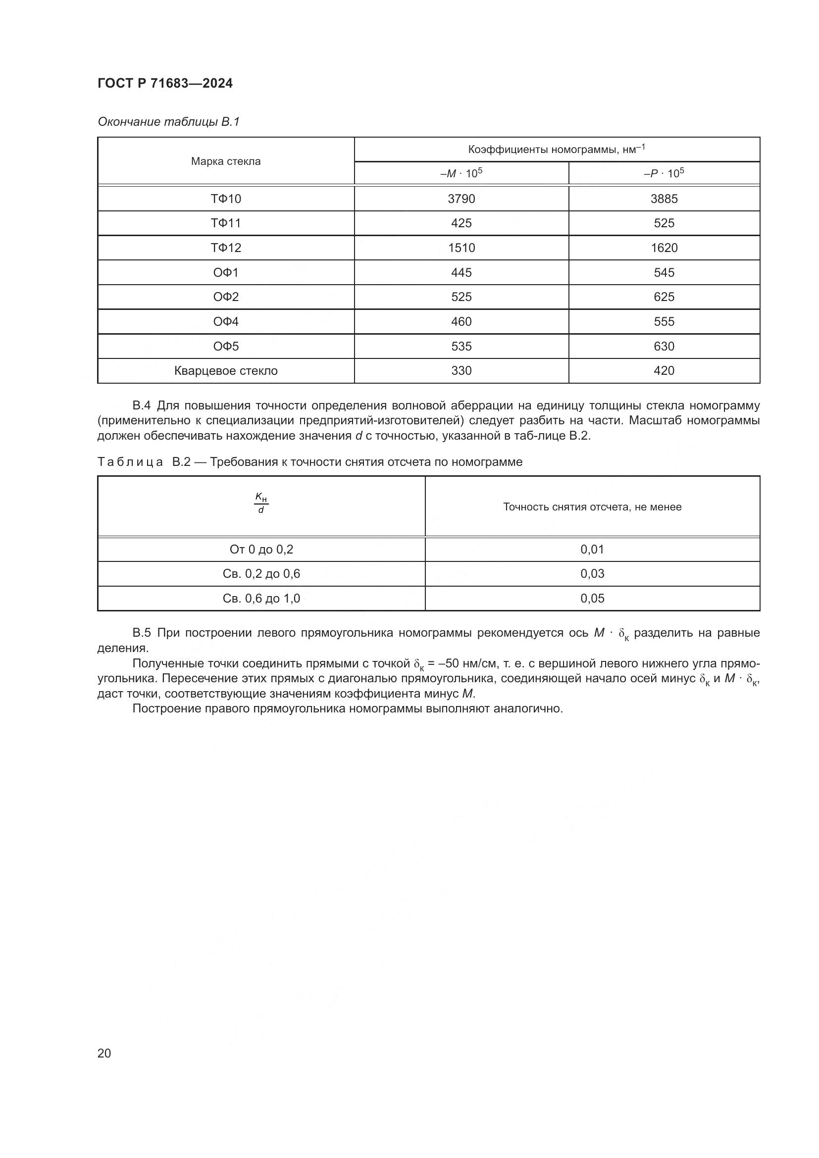 ГОСТ Р 71683-2024, страница 24