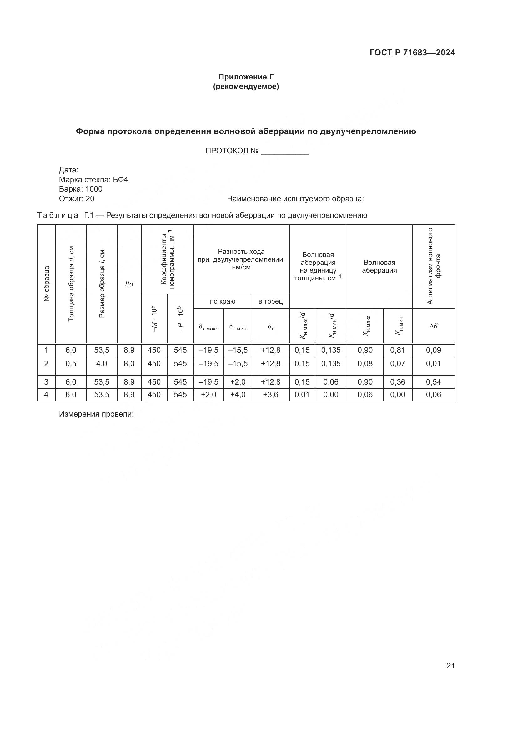 ГОСТ Р 71683-2024, страница 25